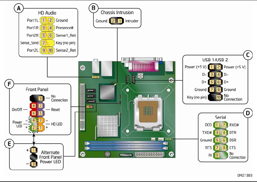 Intel Board Front Panel Pinout