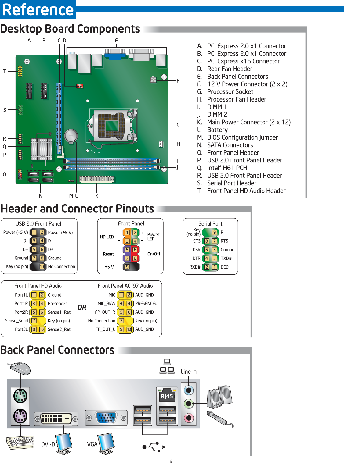 Page 9 of 10 - Intel Intel-Intel-Computer-Hardware-Dh61Bf-Users-Manual- G83168-001 Intel-intel-computer-hardware-dh61bf-users-manual