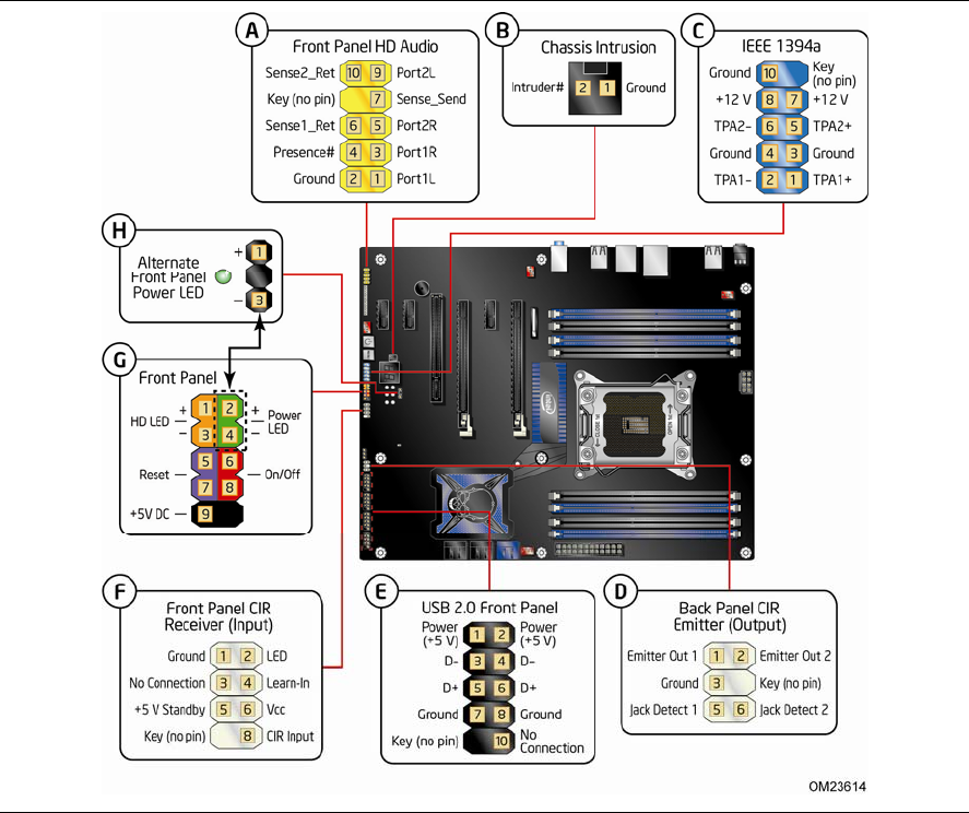 Звуковая карта front panel