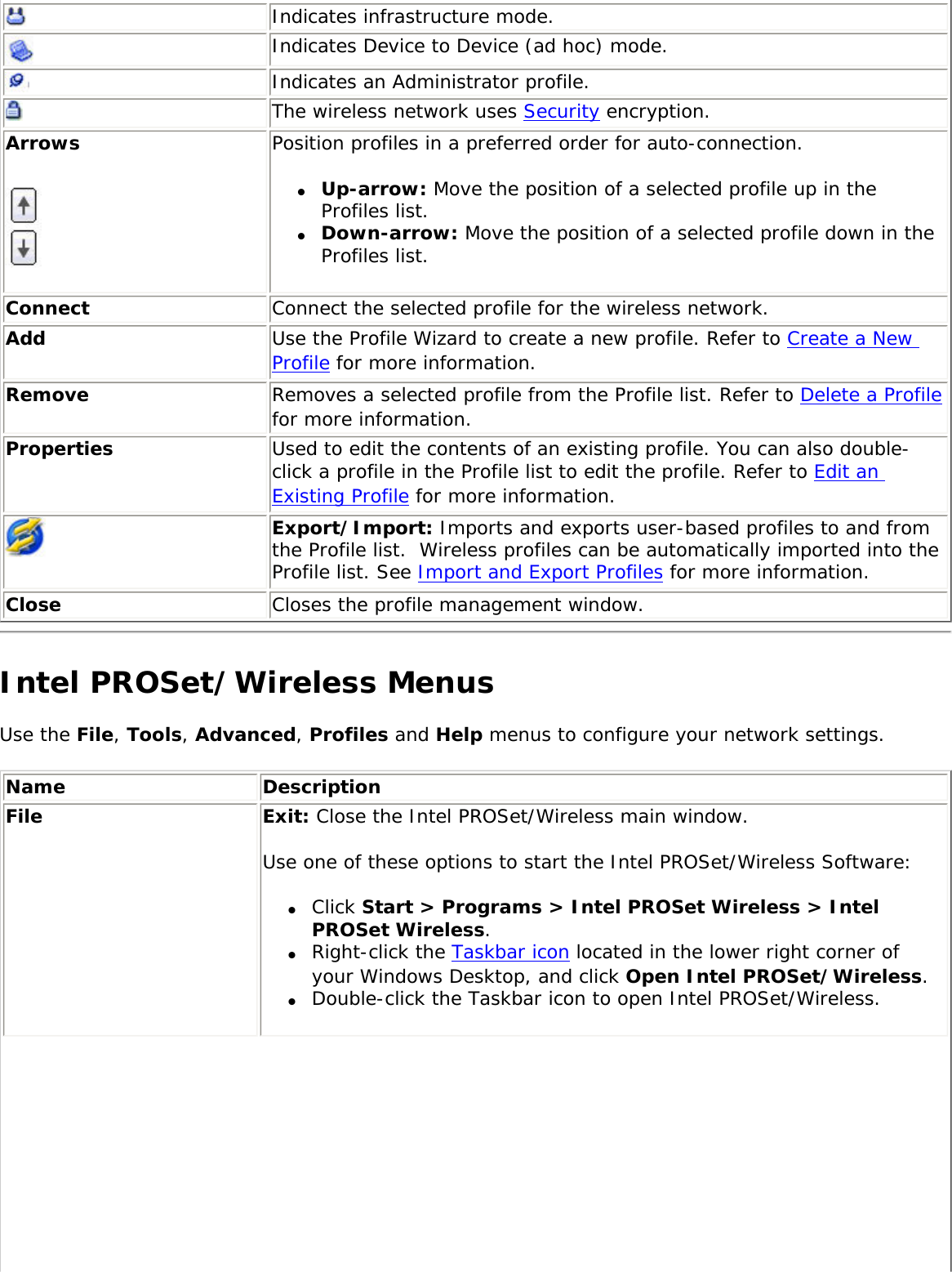 Indicates infrastructure mode.Indicates Device to Device (ad hoc) mode.Indicates an Administrator profile. The wireless network uses Security encryption.Arrows  Position profiles in a preferred order for auto-connection. ●     Up-arrow: Move the position of a selected profile up in the Profiles list. ●     Down-arrow: Move the position of a selected profile down in the Profiles list.Connect Connect the selected profile for the wireless network.Add  Use the Profile Wizard to create a new profile. Refer to Create a New Profile for more information.Remove  Removes a selected profile from the Profile list. Refer to Delete a Profile for more information.Properties Used to edit the contents of an existing profile. You can also double-click a profile in the Profile list to edit the profile. Refer to Edit an Existing Profile for more information.Export/Import: Imports and exports user-based profiles to and from the Profile list.  Wireless profiles can be automatically imported into the Profile list. See Import and Export Profiles for more information.Close Closes the profile management window.Intel PROSet/Wireless MenusUse the File, Tools, Advanced, Profiles and Help menus to configure your network settings. Name DescriptionFile Exit: Close the Intel PROSet/Wireless main window. Use one of these options to start the Intel PROSet/Wireless Software: ●     Click Start &gt; Programs &gt; Intel PROSet Wireless &gt; Intel PROSet Wireless. ●     Right-click the Taskbar icon located in the lower right corner of your Windows Desktop, and click Open Intel PROSet/Wireless.●     Double-click the Taskbar icon to open Intel PROSet/Wireless.