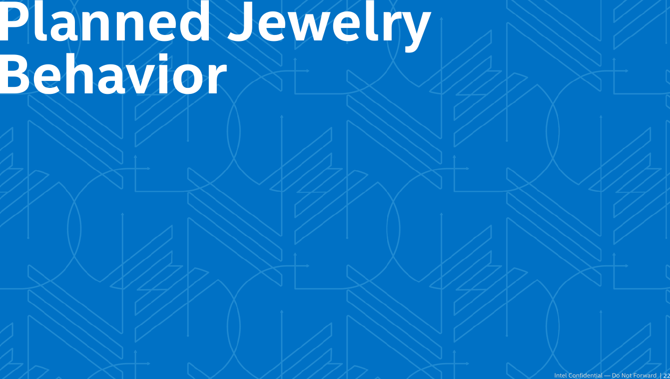 Intel Confidential — Do Not Forward  |Planned Jewelry Behavior22