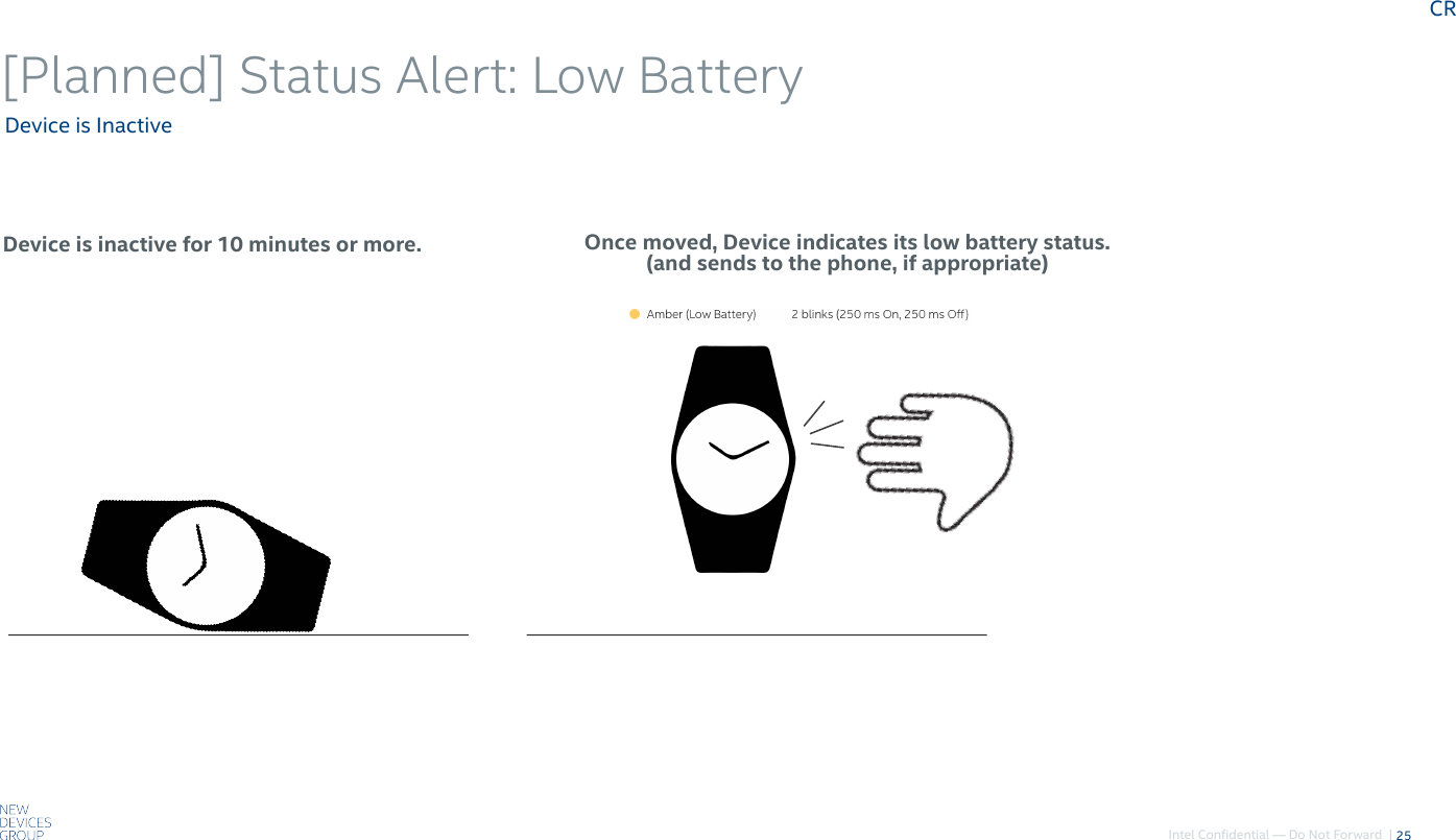 Intel Confidential — Do Not Forward  |[Planned] Status Alert: Low Battery25Device is inactive for 10 minutes or more. Device is InactiveOnce moved, Device indicates its low battery status. (and sends to the phone, if appropriate)CR