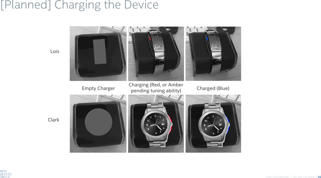 Intel Confidential — Do Not Forward  | 26[Planned] Charging the Device  Empty Charger Charging (Red, or Amber pending tuning ability) Charged (Blue)LoisClark