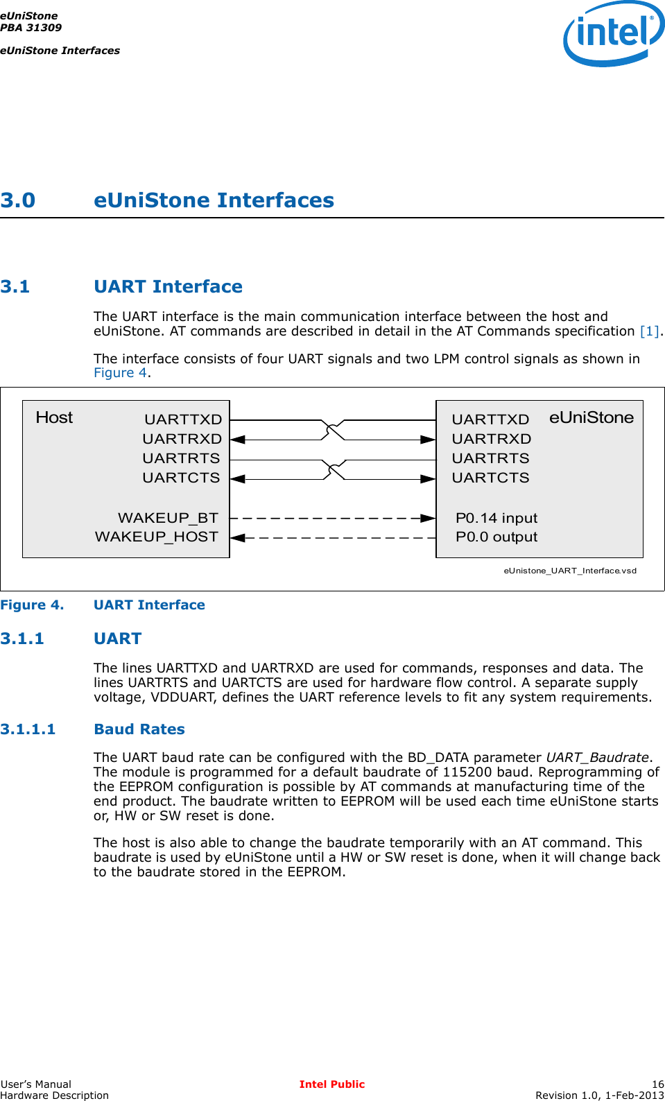 eUniStonePBA 31309eUniStone InterfacesUser’s Manual Intel Public 16Hardware Description Revision 1.0, 1-Feb-20133.0 eUniStone Interfaces3.1 UART InterfaceThe UART interface is the main communication interface between the host and eUniStone. AT commands are described in detail in the AT Commands specification [1].The interface consists of four UART signals and two LPM control signals as shown in Figure 4.Figure 4. UART Interface3.1.1 UARTThe lines UARTTXD and UARTRXD are used for commands, responses and data. The lines UARTRTS and UARTCTS are used for hardware flow control. A separate supply voltage, VDDUART, defines the UART reference levels to fit any system requirements.3.1.1.1 Baud RatesThe UART baud rate can be configured with the BD_DATA parameter UART_Baudrate. The module is programmed for a default baudrate of 115200 baud. Reprogramming of the EEPROM configuration is possible by AT commands at manufacturing time of the end product. The baudrate written to EEPROM will be used each time eUniStone starts or, HW or SW reset is done.The host is also able to change the baudrate temporarily with an AT command. This baudrate is used by eUniStone until a HW or SW reset is done, when it will change back to the baudrate stored in the EEPROM.eUnistone_UART_Interface.vsdUARTTXDUARTRXDUARTRTSUARTCTSWAKEUP_BTWAKEUP_HOSTUARTTXDUARTRXDUARTRTSUARTCTSP0.14 inputP0.0 outputHost eUniStone