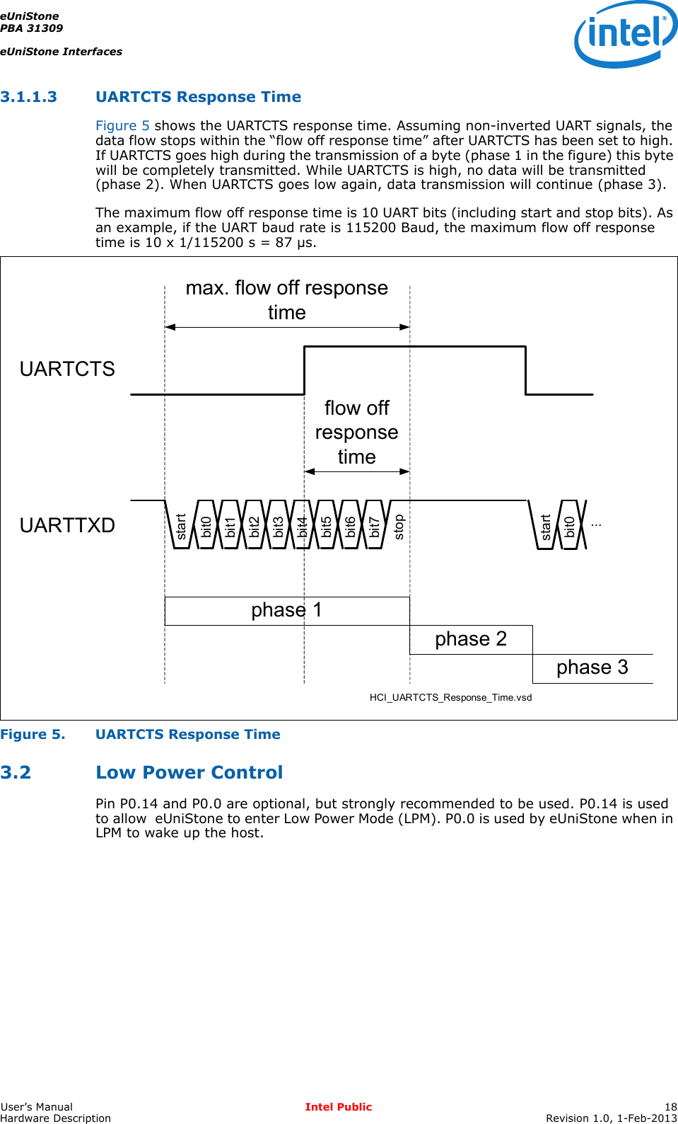 eUniStonePBA 31309eUniStone InterfacesUser’s Manual Intel Public 18Hardware Description Revision 1.0, 1-Feb-20133.1.1.3 UARTCTS Response TimeFigure 5 shows the UARTCTS response time. Assuming non-inverted UART signals, the data flow stops within the “flow off response time” after UARTCTS has been set to high. If UARTCTS goes high during the transmission of a byte (phase 1 in the figure) this byte will be completely transmitted. While UARTCTS is high, no data will be transmitted (phase 2). When UARTCTS goes low again, data transmission will continue (phase 3).The maximum flow off response time is 10 UART bits (including start and stop bits). As an example, if the UART baud rate is 115200 Baud, the maximum flow off response time is 10 x 1/115200 s = 87 µs.Figure 5. UARTCTS Response Time3.2 Low Power ControlPin P0.14 and P0.0 are optional, but strongly recommended to be used. P0.14 is used to allow  eUniStone to enter Low Power Mode (LPM). P0.0 is used by eUniStone when in LPM to wake up the host.HCI_UARTCTS_Response_Time.vsdUARTCTSUARTTXDbit0bit1bit2bit3bit4bit5bit6bit7startstopbit0start...phase 1phase 2phase 3flow offresponsetimemax. flow off responsetime