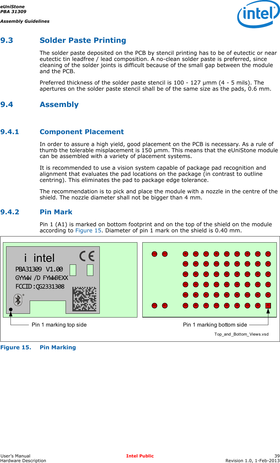 eUniStonePBA 31309Assembly GuidelinesUser’s Manual Intel Public 39Hardware Description Revision 1.0, 1-Feb-20139.3 Solder Paste PrintingThe solder paste deposited on the PCB by stencil printing has to be of eutectic or near eutectic tin leadfree / lead composition. A no-clean solder paste is preferred, since cleaning of the solder joints is difficult because of the small gap between the module and the PCB.Preferred thickness of the solder paste stencil is 100 - 127 µmm (4 - 5 mils). The apertures on the solder paste stencil shall be of the same size as the pads, 0.6 mm.9.4 Assembly9.4.1 Component PlacementIn order to assure a high yield, good placement on the PCB is necessary. As a rule of thumb the tolerable misplacement is 150 µmm. This means that the eUniStone module can be assembled with a variety of placement systems.It is recommended to use a vision system capable of package pad recognition and alignment that evaluates the pad locations on the package (in contrast to outline centring). This eliminates the pad to package edge tolerance.The recommendation is to pick and place the module with a nozzle in the centre of the shield. The nozzle diameter shall not be bigger than 4 mm.9.4.2 Pin MarkPin 1 (A1) is marked on bottom footprint and on the top of the shield on the module according to Figure 15. Diameter of pin 1 mark on the shield is 0.40 mm.Figure 15. Pin Markingi  intelGYYWW/DFYWW9EXXFCCID:QG2331308PBA31309 V1.00Top_and_Bottom_Views.vsdPin 1 marking bottom sideF2F3F4F5F6E1E2E3E4E5E6E7E8E9D1D2D3D4D5D6D7D8C1C2C3C4C5C6C7C8B1B2B3B4B5B6B7B8B9A2A3A4A5A6A7A8 A1F9 F7 F1F8D9C9A9Pin 1 marking top sideA11F12 F11A12