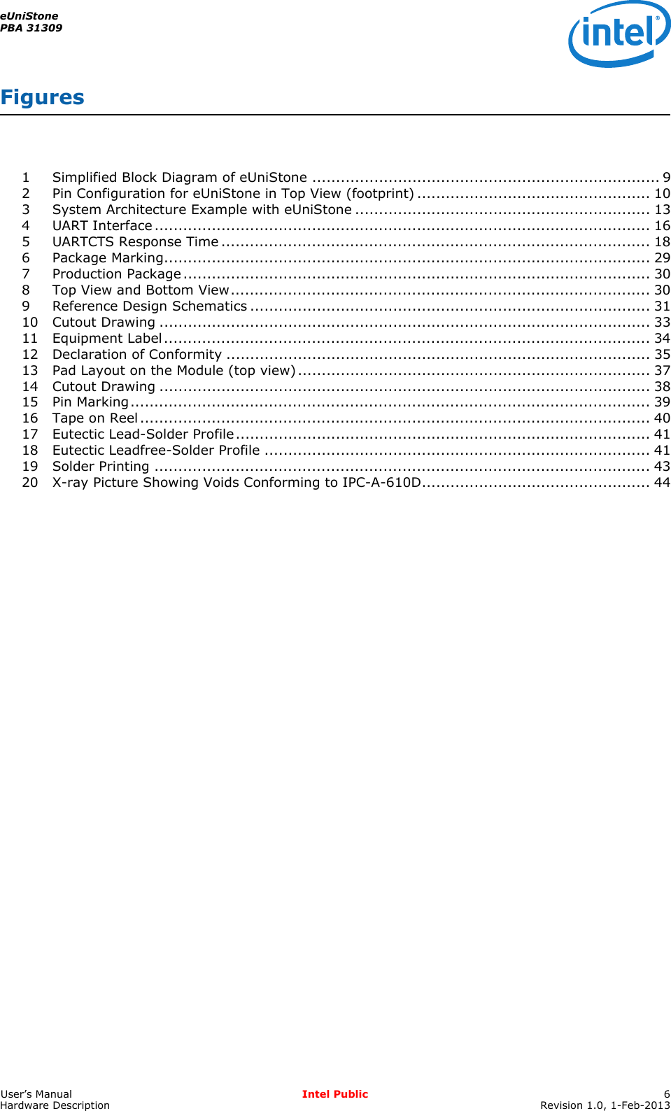 eUniStonePBA 31309User’s Manual Intel Public 6Hardware Description Revision 1.0, 1-Feb-20131 Simplified Block Diagram of eUniStone ......................................................................... 92 Pin Configuration for eUniStone in Top View (footprint) ................................................. 103 System Architecture Example with eUniStone .............................................................. 134 UART Interface........................................................................................................ 165 UARTCTS Response Time .......................................................................................... 186 Package Marking...................................................................................................... 297 Production Package.................................................................................................. 308 Top View and Bottom View........................................................................................ 309 Reference Design Schematics .................................................................................... 3110 Cutout Drawing ....................................................................................................... 3311 Equipment Label...................................................................................................... 3412 Declaration of Conformity ......................................................................................... 3513 Pad Layout on the Module (top view).......................................................................... 3714 Cutout Drawing ....................................................................................................... 3815 Pin Marking............................................................................................................. 3916 Tape on Reel........................................................................................................... 4017 Eutectic Lead-Solder Profile....................................................................................... 4118 Eutectic Leadfree-Solder Profile ................................................................................. 4119 Solder Printing ........................................................................................................ 4320 X-ray Picture Showing Voids Conforming to IPC-A-610D................................................ 44Figures