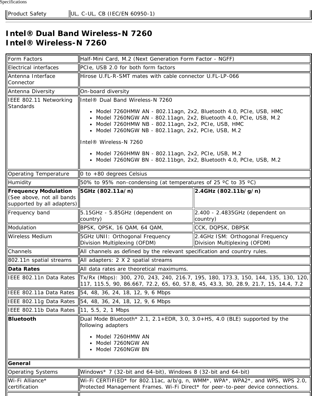 SpecificationsProduct Safety UL, C-UL, CB (IEC/EN 60950-1)Intel® Dual Band Wireless-N 7260Intel® Wireless-N 7260Form Factors Half-Mini Card, M.2 (Next Generation Form Factor - NGFF)Electrical interfaces PCIe, USB 2.0 for both form factorsAntenna InterfaceConnector Hirose U.FL-R-SMT mates with cable connector U.FL-LP-066Antenna Diversity On-board diversityIEEE 802.11 NetworkingStandards Intel® Dual Band Wireless-N 7260Model 7260HMW AN - 802.11agn, 2x2, Bluetooth 4.0, PCIe, USB, HMCModel 7260NGW AN - 802.11agn, 2x2, Bluetooth 4.0, PCIe, USB, M.2Model 7260HMW NB - 802.11agn, 2x2, PCIe, USB, HMCModel 7260NGW NB - 802.11agn, 2x2, PCIe, USB, M.2Intel® Wireless-N 7260Model 7260HMW BN - 802.11agn, 2x2, PCIe, USB, M.2Model 7260NGW BN - 802.11bgn, 2x2, Bluetooth 4.0, PCIe, USB, M.2Operating Temperature 0 to +80 degrees CelsiusHumidity 50% to 95% non-condensing (at temperatures of 25 ºC to 35 ºC)Frequency Modulation(See above, not all bandssupported by all adapters)5GHz (802.11a/n) 2.4GHz (802.11b/g/n)Frequency band 5.15GHz - 5.85GHz (dependent oncountry) 2.400 - 2.4835GHz (dependent oncountry)Modulation BPSK, QPSK, 16 QAM, 64 QAM, CCK, DQPSK, DBPSKWireless Medium 5GHz UNII: Orthogonal FrequencyDivision Multiplexing (OFDM) 2.4GHz ISM: Orthogonal FrequencyDivision Multiplexing (OFDM)Channels All channels as defined by the relevant specification and country rules.802.11n spatial streams All adapters: 2 X 2 spatial streamsData Rates All data rates are theoretical maximums.IEEE 802.11n Data Rates Tx/Rx (Mbps): 300, 270, 243, 240, 216.7, 195, 180, 173.3, 150, 144, 135, 130, 120,117, 115.5, 90, 86.667, 72.2, 65, 60, 57.8, 45, 43.3, 30, 28.9, 21.7, 15, 14.4, 7.2IEEE 802.11a Data Rates 54, 48, 36, 24, 18, 12, 9, 6 MbpsIEEE 802.11g Data Rates 54, 48, 36, 24, 18, 12, 9, 6 MbpsIEEE 802.11b Data Rates 11, 5.5, 2, 1 MbpsBluetooth Dual Mode Bluetooth* 2.1, 2.1+EDR, 3.0, 3.0+HS, 4.0 (BLE) supported by thefollowing adaptersModel 7260HMW ANModel 7260NGW ANModel 7260NGW BNGeneralOperating Systems Windows* 7 (32-bit and 64-bit), Windows 8 (32-bit and 64-bit)Wi-Fi Alliance*certification Wi-Fi CERTIFIED* for 802.11ac, a/b/g, n, WMM*, WPA*, WPA2*, and WPS, WPS 2.0,Protected Management Frames. Wi-Fi Direct* for peer-to-peer device connections.