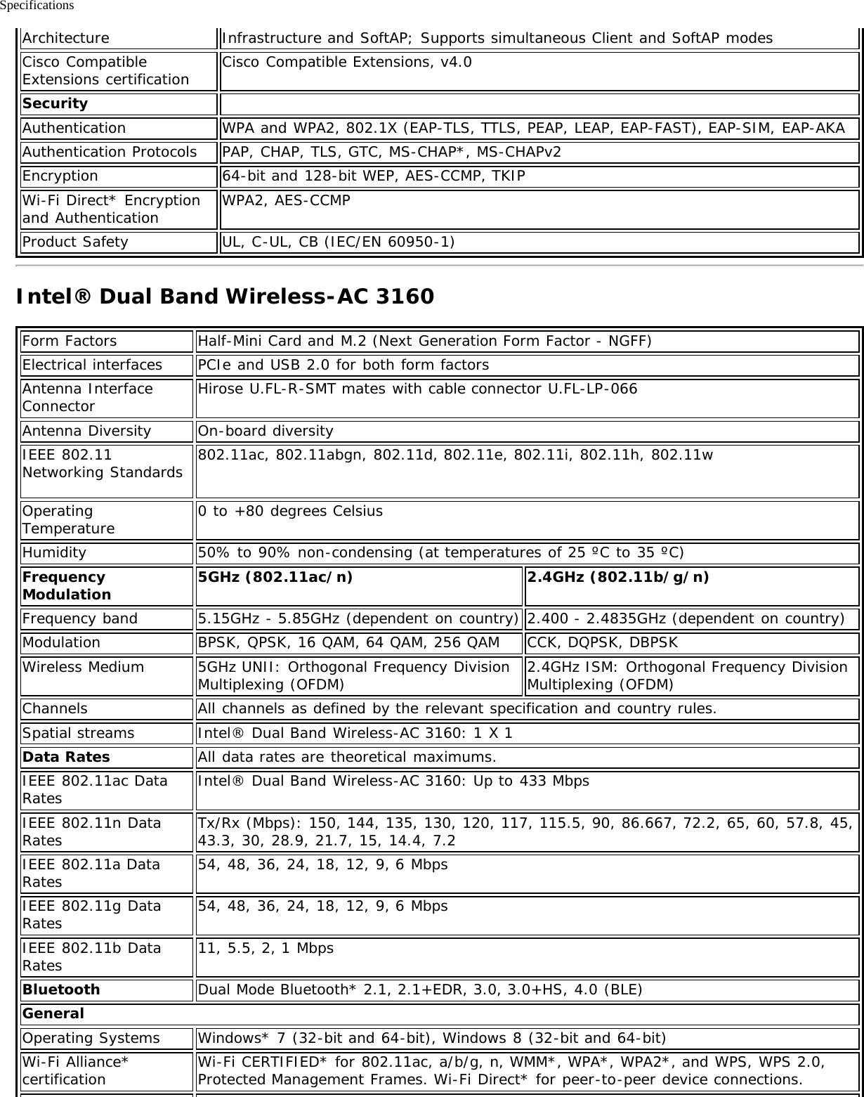 SpecificationsArchitecture Infrastructure and SoftAP; Supports simultaneous Client and SoftAP modesCisco CompatibleExtensions certification Cisco Compatible Extensions, v4.0Security  Authentication WPA and WPA2, 802.1X (EAP-TLS, TTLS, PEAP, LEAP, EAP-FAST), EAP-SIM, EAP-AKAAuthentication Protocols PAP, CHAP, TLS, GTC, MS-CHAP*, MS-CHAPv2Encryption 64-bit and 128-bit WEP, AES-CCMP, TKIPWi-Fi Direct* Encryptionand Authentication WPA2, AES-CCMPProduct Safety UL, C-UL, CB (IEC/EN 60950-1)Intel® Dual Band Wireless-AC 3160Form Factors Half-Mini Card and M.2 (Next Generation Form Factor - NGFF)Electrical interfaces PCIe and USB 2.0 for both form factorsAntenna InterfaceConnector Hirose U.FL-R-SMT mates with cable connector U.FL-LP-066Antenna Diversity On-board diversityIEEE 802.11Networking Standards 802.11ac, 802.11abgn, 802.11d, 802.11e, 802.11i, 802.11h, 802.11w OperatingTemperature 0 to +80 degrees CelsiusHumidity 50% to 90% non-condensing (at temperatures of 25 ºC to 35 ºC)FrequencyModulation 5GHz (802.11ac/n) 2.4GHz (802.11b/g/n)Frequency band 5.15GHz - 5.85GHz (dependent on country) 2.400 - 2.4835GHz (dependent on country)Modulation BPSK, QPSK, 16 QAM, 64 QAM, 256 QAM CCK, DQPSK, DBPSKWireless Medium 5GHz UNII: Orthogonal Frequency DivisionMultiplexing (OFDM) 2.4GHz ISM: Orthogonal Frequency DivisionMultiplexing (OFDM)Channels All channels as defined by the relevant specification and country rules.Spatial streams Intel® Dual Band Wireless-AC 3160: 1 X 1Data Rates All data rates are theoretical maximums.IEEE 802.11ac DataRates Intel® Dual Band Wireless-AC 3160: Up to 433 MbpsIEEE 802.11n DataRates Tx/Rx (Mbps): 150, 144, 135, 130, 120, 117, 115.5, 90, 86.667, 72.2, 65, 60, 57.8, 45,43.3, 30, 28.9, 21.7, 15, 14.4, 7.2IEEE 802.11a DataRates 54, 48, 36, 24, 18, 12, 9, 6 MbpsIEEE 802.11g DataRates 54, 48, 36, 24, 18, 12, 9, 6 MbpsIEEE 802.11b DataRates 11, 5.5, 2, 1 MbpsBluetooth Dual Mode Bluetooth* 2.1, 2.1+EDR, 3.0, 3.0+HS, 4.0 (BLE)GeneralOperating Systems Windows* 7 (32-bit and 64-bit), Windows 8 (32-bit and 64-bit)Wi-Fi Alliance*certification Wi-Fi CERTIFIED* for 802.11ac, a/b/g, n, WMM*, WPA*, WPA2*, and WPS, WPS 2.0,Protected Management Frames. Wi-Fi Direct* for peer-to-peer device connections.