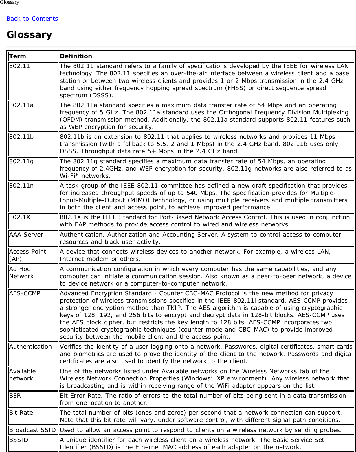 GlossaryBack to ContentsGlossaryTerm Definition802.11 The 802.11 standard refers to a family of specifications developed by the IEEE for wireless LANtechnology. The 802.11 specifies an over-the-air interface between a wireless client and a basestation or between two wireless clients and provides 1 or 2 Mbps transmission in the 2.4 GHzband using either frequency hopping spread spectrum (FHSS) or direct sequence spreadspectrum (DSSS).802.11a The 802.11a standard specifies a maximum data transfer rate of 54 Mbps and an operatingfrequency of 5 GHz. The 802.11a standard uses the Orthogonal Frequency Division Multiplexing(OFDM) transmission method. Additionally, the 802.11a standard supports 802.11 features suchas WEP encryption for security.802.11b 802.11b is an extension to 802.11 that applies to wireless networks and provides 11 Mbpstransmission (with a fallback to 5.5, 2 and 1 Mbps) in the 2.4 GHz band. 802.11b uses onlyDSSS. Throughput data rate 5+ Mbps in the 2.4 GHz band.802.11g The 802.11g standard specifies a maximum data transfer rate of 54 Mbps, an operatingfrequency of 2.4GHz, and WEP encryption for security. 802.11g networks are also referred to asWi-Fi* networks.802.11n A task group of the IEEE 802.11 committee has defined a new draft specification that providesfor increased throughput speeds of up to 540 Mbps. The specification provides for Multiple-Input-Multiple-Output (MIMO) technology, or using multiple receivers and multiple transmittersin both the client and access point, to achieve improved performance.802.1X 802.1X is the IEEE Standard for Port-Based Network Access Control. This is used in conjunctionwith EAP methods to provide access control to wired and wireless networks.AAA Server Authentication, Authorization and Accounting Server. A system to control access to computerresources and track user activity.Access Point(AP) A device that connects wireless devices to another network. For example, a wireless LAN,Internet modem or others.Ad HocNetwork A communication configuration in which every computer has the same capabilities, and anycomputer can initiate a communication session. Also known as a peer-to-peer network, a deviceto device network or a computer-to-computer network.AES-CCMP Advanced Encryption Standard - Counter CBC-MAC Protocol is the new method for privacyprotection of wireless transmissions specified in the IEEE 802.11i standard. AES-CCMP providesa stronger encryption method than TKIP. The AES algorithm is capable of using cryptographickeys of 128, 192, and 256 bits to encrypt and decrypt data in 128-bit blocks. AES-CCMP usesthe AES block cipher, but restricts the key length to 128 bits. AES-CCMP incorporates twosophisticated cryptographic techniques (counter mode and CBC-MAC) to provide improvedsecurity between the mobile client and the access point.Authentication Verifies the identity of a user logging onto a network. Passwords, digital certificates, smart cardsand biometrics are used to prove the identity of the client to the network. Passwords and digitalcertificates are also used to identify the network to the client.Availablenetwork One of the networks listed under Available networks on the Wireless Networks tab of theWireless Network Connection Properties (Windows* XP environment). Any wireless network thatis broadcasting and is within receiving range of the WiFi adapter appears on the list.BER Bit Error Rate. The ratio of errors to the total number of bits being sent in a data transmissionfrom one location to another.Bit Rate The total number of bits (ones and zeros) per second that a network connection can support.Note that this bit rate will vary, under software control, with different signal path conditions.Broadcast SSID Used to allow an access point to respond to clients on a wireless network by sending probes.BSSID A unique identifier for each wireless client on a wireless network. The Basic Service SetIdentifier (BSSID) is the Ethernet MAC address of each adapter on the network.
