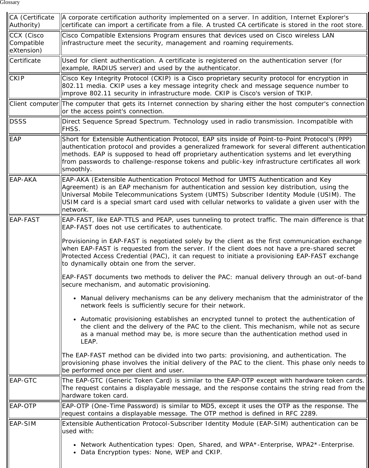 GlossaryCA (CertificateAuthority) A corporate certification authority implemented on a server. In addition, Internet Explorer&apos;scertificate can import a certificate from a file. A trusted CA certificate is stored in the root store.CCX (CiscoCompatibleeXtension)Cisco Compatible Extensions Program ensures that devices used on Cisco wireless LANinfrastructure meet the security, management and roaming requirements.Certificate Used for client authentication. A certificate is registered on the authentication server (forexample, RADIUS server) and used by the authenticator.CKIP Cisco Key Integrity Protocol (CKIP) is a Cisco proprietary security protocol for encryption in802.11 media. CKIP uses a key message integrity check and message sequence number toimprove 802.11 security in infrastructure mode. CKIP is Cisco&apos;s version of TKIP.Client computer The computer that gets its Internet connection by sharing either the host computer&apos;s connectionor the access point&apos;s connection.DSSS Direct Sequence Spread Spectrum. Technology used in radio transmission. Incompatible withFHSS.EAP Short for Extensible Authentication Protocol, EAP sits inside of Point-to-Point Protocol&apos;s (PPP)authentication protocol and provides a generalized framework for several different authenticationmethods. EAP is supposed to head off proprietary authentication systems and let everythingfrom passwords to challenge-response tokens and public-key infrastructure certificates all worksmoothly.EAP-AKA EAP-AKA (Extensible Authentication Protocol Method for UMTS Authentication and KeyAgreement) is an EAP mechanism for authentication and session key distribution, using theUniversal Mobile Telecommunications System (UMTS) Subscriber Identity Module (USIM). TheUSIM card is a special smart card used with cellular networks to validate a given user with thenetwork.EAP-FAST EAP-FAST, like EAP-TTLS and PEAP, uses tunneling to protect traffic. The main difference is thatEAP-FAST does not use certificates to authenticate.Provisioning in EAP-FAST is negotiated solely by the client as the first communication exchangewhen EAP-FAST is requested from the server. If the client does not have a pre-shared secretProtected Access Credential (PAC), it can request to initiate a provisioning EAP-FAST exchangeto dynamically obtain one from the server.EAP-FAST documents two methods to deliver the PAC: manual delivery through an out-of-bandsecure mechanism, and automatic provisioning.Manual delivery mechanisms can be any delivery mechanism that the administrator of thenetwork feels is sufficiently secure for their network.Automatic provisioning establishes an encrypted tunnel to protect the authentication ofthe client and the delivery of the PAC to the client. This mechanism, while not as secureas a manual method may be, is more secure than the authentication method used inLEAP.The EAP-FAST method can be divided into two parts: provisioning, and authentication. Theprovisioning phase involves the initial delivery of the PAC to the client. This phase only needs tobe performed once per client and user.EAP-GTC The EAP-GTC (Generic Token Card) is similar to the EAP-OTP except with hardware token cards.The request contains a displayable message, and the response contains the string read from thehardware token card.EAP-OTP EAP-OTP (One-Time Password) is similar to MD5, except it uses the OTP as the response. Therequest contains a displayable message. The OTP method is defined in RFC 2289.EAP-SIM Extensible Authentication Protocol-Subscriber Identity Module (EAP-SIM) authentication can beused with:Network Authentication types: Open, Shared, and WPA*-Enterprise, WPA2*-Enterprise.Data Encryption types: None, WEP and CKIP.