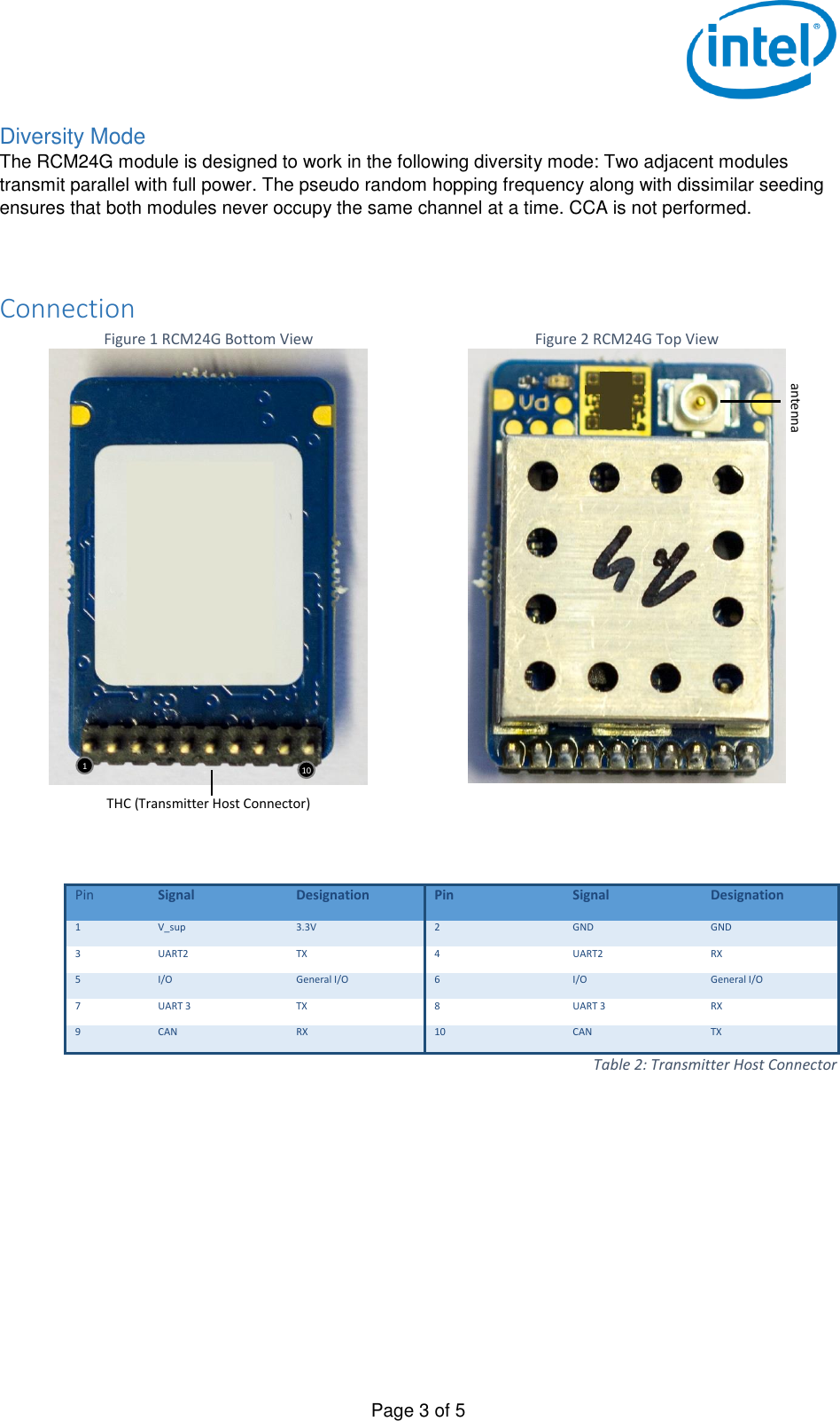   Page 3 of 5 Diversity Mode  The RCM24G module is designed to work in the following diversity mode: Two adjacent modules transmit parallel with full power. The pseudo random hopping frequency along with dissimilar seeding ensures that both modules never occupy the same channel at a time. CCA is not performed.  Connection Figure 1 RCM24G Bottom View  Figure 2 RCM24G Top View   Pin Signal Designation  Pin  Signal  Designation 1 V_sup 3.3V 2 GND GND 3 UART2  TX 4 UART2 RX 5 I/O General I/O 6 I/O General I/O 7 UART 3 TX 8 UART 3 RX  9 CAN RX 10 CAN TX  Table 2: Transmitter Host Connector    THC (Transmitter Host Connector) antenna 1 10 