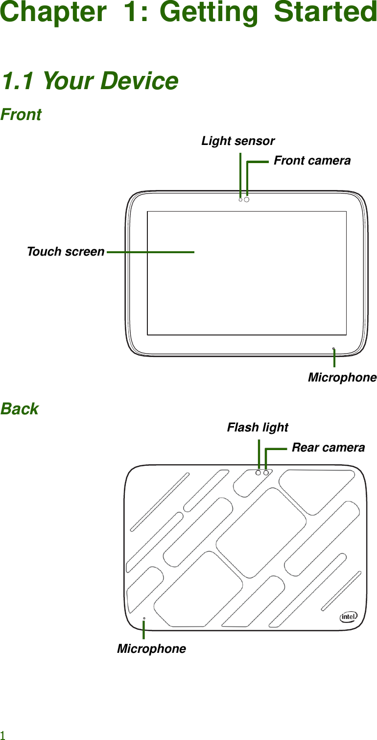 1    Chapter  1: Getting Started     1.1 Your Device  Front        Light sensor  Front camera        Touch screen            Microphone  Back   Flash light     Rear camera                ®    Microphone 