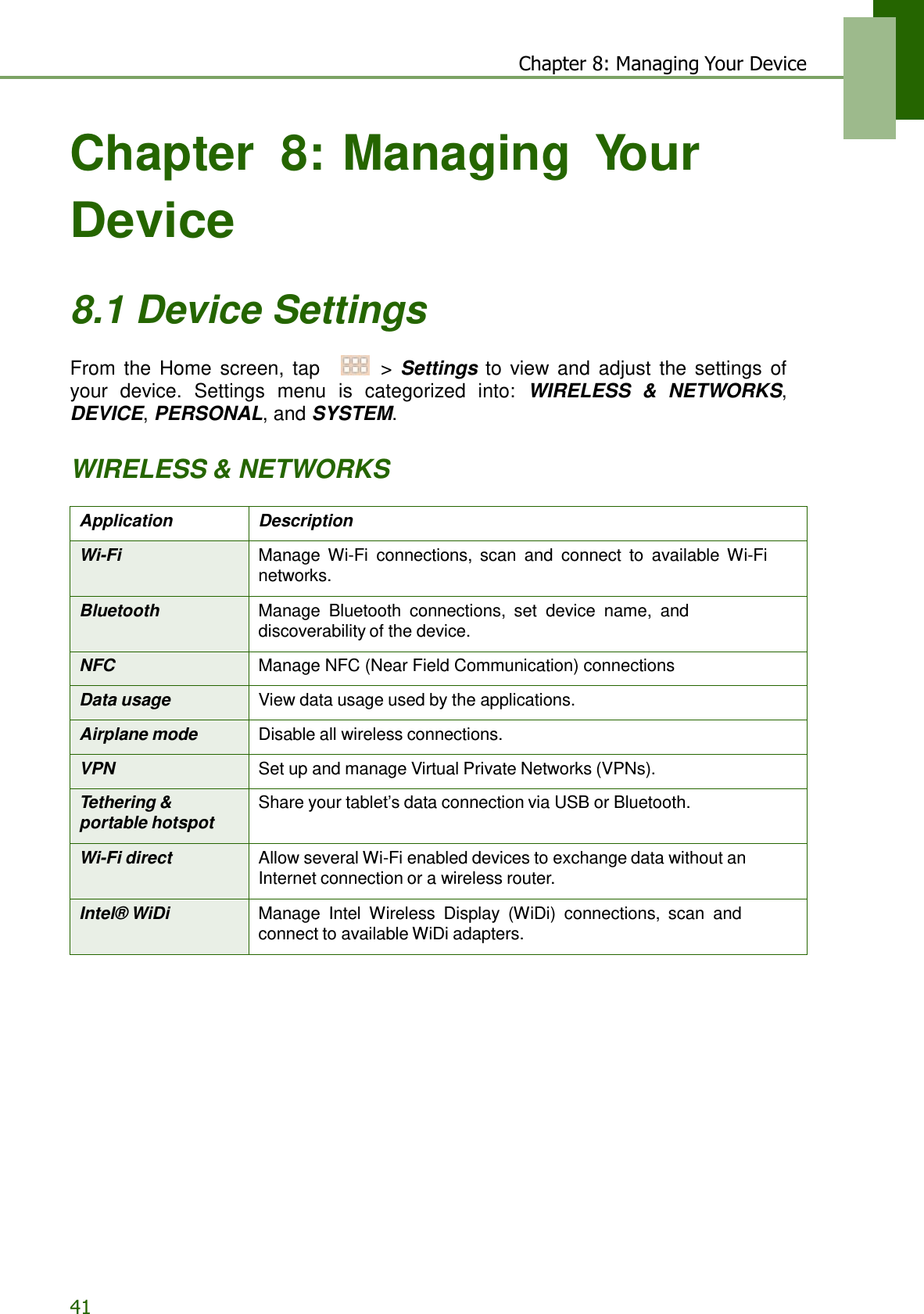 41 Chapter 8: Managing Your Device    Chapter  8: Managing  Your Device   8.1 Device Settings  From  the  Home  screen,  tap     &gt;  Settings  to view  and  adjust  the  settings  of your  device.  Settings  menu  is  categorized  into:  WIRELESS  &amp;  NETWORKS, DEVICE, PERSONAL, and SYSTEM.   WIRELESS &amp; NETWORKS  Application Description Wi-Fi Manage Wi-Fi  connections,  scan  and  connect  to  available  Wi-Fi networks. Bluetooth Manage Bluetooth  connections,  set  device  name,  and discoverability of the device. NFC Manage NFC (Near Field Communication) connections Data usage View data usage used by the applications. Airplane mode Disable all wireless connections. VPN Set up and manage Virtual Private Networks (VPNs). Tethering &amp; portable hotspot Share your tablet’s data connection via USB or Bluetooth. Wi-Fi direct Allow several Wi-Fi enabled devices to exchange data without an Internet connection or a wireless router. Intel® WiDi Manage  Intel  Wireless  Display  (WiDi)  connections,  scan  and connect to available WiDi adapters. 