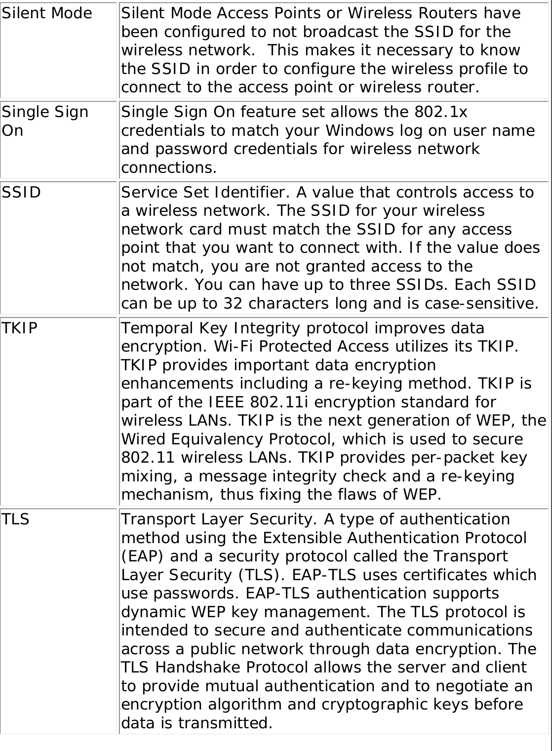 Silent Mode Silent Mode Access Points or Wireless Routers have been configured to not broadcast the SSID for the wireless network.  This makes it necessary to know the SSID in order to configure the wireless profile to connect to the access point or wireless router.Single Sign On Single Sign On feature set allows the 802.1x credentials to match your Windows log on user name and password credentials for wireless network connections.SSID Service Set Identifier. A value that controls access to a wireless network. The SSID for your wireless network card must match the SSID for any access point that you want to connect with. If the value does not match, you are not granted access to the network. You can have up to three SSIDs. Each SSID can be up to 32 characters long and is case-sensitive.TKIP Temporal Key Integrity protocol improves data encryption. Wi-Fi Protected Access utilizes its TKIP. TKIP provides important data encryption enhancements including a re-keying method. TKIP is part of the IEEE 802.11i encryption standard for wireless LANs. TKIP is the next generation of WEP, the Wired Equivalency Protocol, which is used to secure 802.11 wireless LANs. TKIP provides per-packet key mixing, a message integrity check and a re-keying mechanism, thus fixing the flaws of WEP.TLS Transport Layer Security. A type of authentication method using the Extensible Authentication Protocol (EAP) and a security protocol called the Transport Layer Security (TLS). EAP-TLS uses certificates which use passwords. EAP-TLS authentication supports dynamic WEP key management. The TLS protocol is intended to secure and authenticate communications across a public network through data encryption. The TLS Handshake Protocol allows the server and client to provide mutual authentication and to negotiate an encryption algorithm and cryptographic keys before data is transmitted.