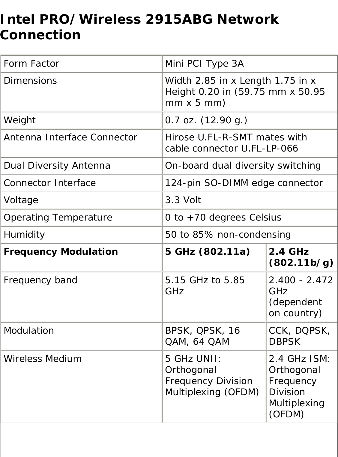 Intel PRO/Wireless 2915ABG Network ConnectionForm Factor Mini PCI Type 3ADimensions Width 2.85 in x Length 1.75 in x Height 0.20 in (59.75 mm x 50.95 mm x 5 mm)Weight 0.7 oz. (12.90 g.)Antenna Interface Connector Hirose U.FL-R-SMT mates with cable connector U.FL-LP-066Dual Diversity Antenna On-board dual diversity switchingConnector Interface 124-pin SO-DIMM edge connectorVoltage 3.3 VoltOperating Temperature 0 to +70 degrees CelsiusHumidity 50 to 85% non-condensingFrequency Modulation 5 GHz (802.11a) 2.4 GHz (802.11b/g) Frequency band 5.15 GHz to 5.85 GHz 2.400 - 2.472 GHz (dependent on country)Modulation BPSK, QPSK, 16 QAM, 64 QAM CCK, DQPSK, DBPSKWireless Medium 5 GHz UNII: Orthogonal Frequency Division Multiplexing (OFDM) 2.4 GHz ISM: Orthogonal Frequency Division Multiplexing (OFDM)