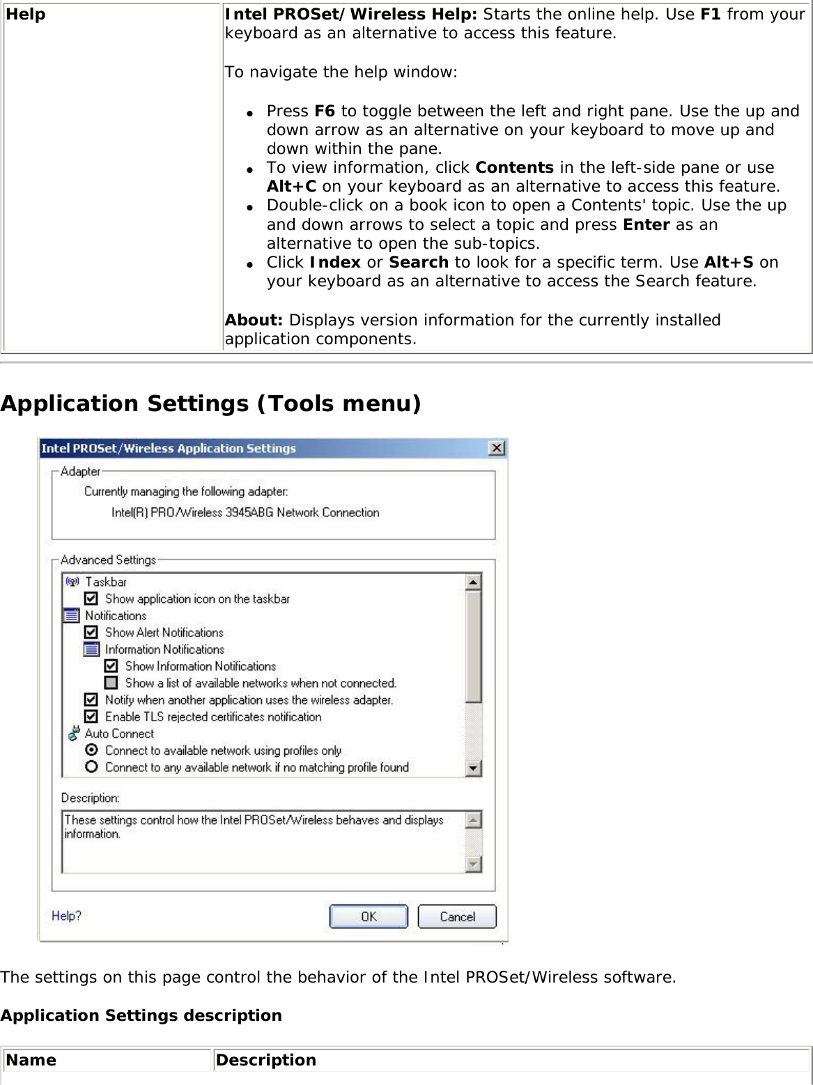 Help Intel PROSet/Wireless Help: Starts the online help. Use F1 from your keyboard as an alternative to access this feature. To navigate the help window: ●     Press F6 to toggle between the left and right pane. Use the up and down arrow as an alternative on your keyboard to move up and down within the pane. ●     To view information, click Contents in the left-side pane or use Alt+C on your keyboard as an alternative to access this feature.●     Double-click on a book icon to open a Contents&apos; topic. Use the up and down arrows to select a topic and press Enter as an alternative to open the sub-topics. ●     Click Index or Search to look for a specific term. Use Alt+S on your keyboard as an alternative to access the Search feature. About: Displays version information for the currently installed application components.Application Settings (Tools menu) The settings on this page control the behavior of the Intel PROSet/Wireless software. Application Settings descriptionName Description