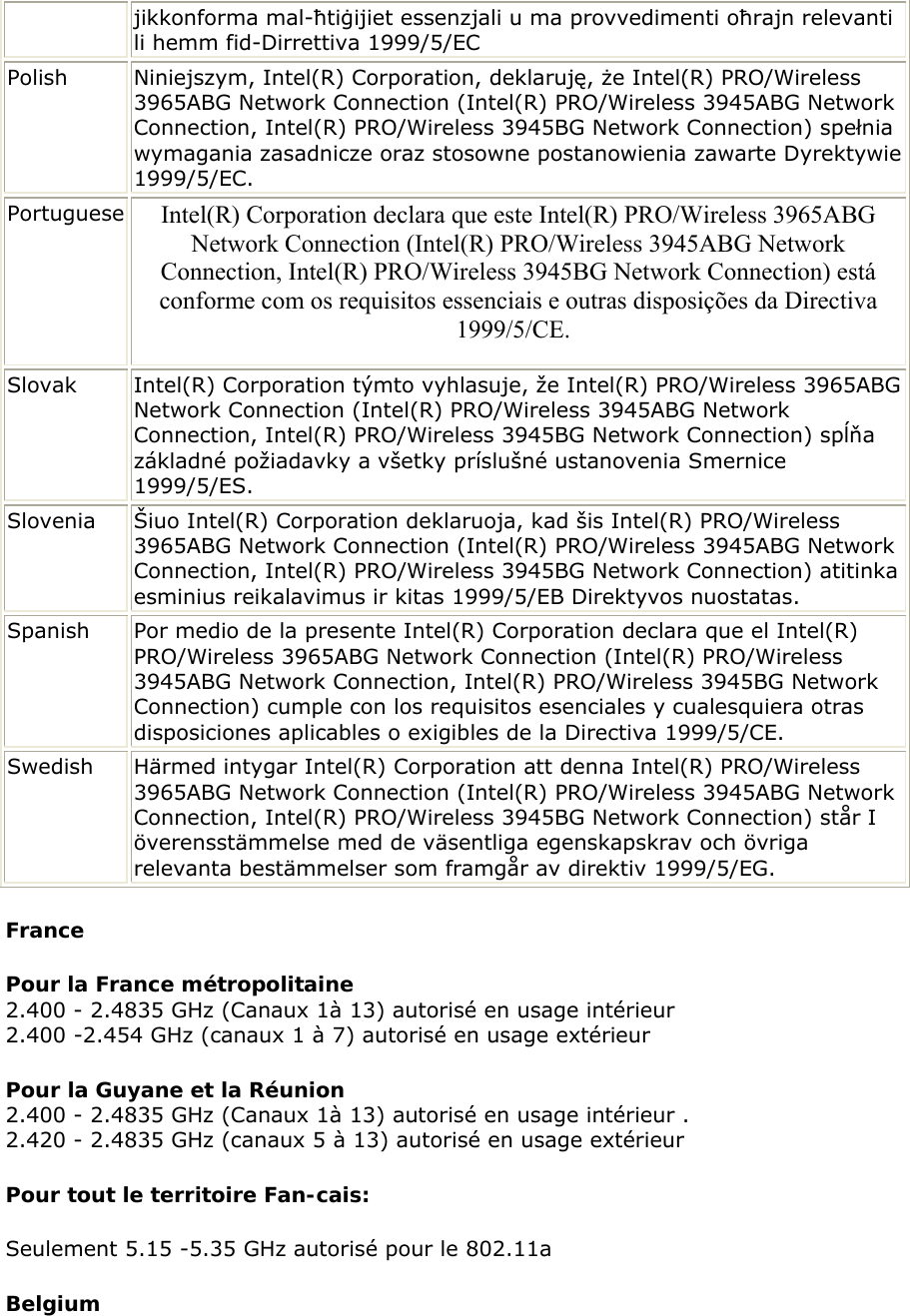 jikkonforma mal-ħtiġijiet essenzjali u ma provvedimenti oħrajn relevanti li hemm fid-Dirrettiva 1999/5/EC Polish  Niniejszym, Intel(R) Corporation, deklaruję, że Intel(R) PRO/Wireless 3965ABG Network Connection (Intel(R) PRO/Wireless 3945ABG Network Connection, Intel(R) PRO/Wireless 3945BG Network Connection) spełnia wymagania zasadnicze oraz stosowne postanowienia zawarte Dyrektywie 1999/5/EC. Portuguese  Intel(R) Corporation declara que este Intel(R) PRO/Wireless 3965ABG Network Connection (Intel(R) PRO/Wireless 3945ABG Network Connection, Intel(R) PRO/Wireless 3945BG Network Connection) está conforme com os requisitos essenciais e outras disposições da Directiva 1999/5/CE.     Slovak  Intel(R) Corporation týmto vyhlasuje, že Intel(R) PRO/Wireless 3965ABG Network Connection (Intel(R) PRO/Wireless 3945ABG Network Connection, Intel(R) PRO/Wireless 3945BG Network Connection) spĺňa základné požiadavky a všetky príslušné ustanovenia Smernice 1999/5/ES. Slovenia  Šiuo Intel(R) Corporation deklaruoja, kad šis Intel(R) PRO/Wireless 3965ABG Network Connection (Intel(R) PRO/Wireless 3945ABG Network Connection, Intel(R) PRO/Wireless 3945BG Network Connection) atitinka esminius reikalavimus ir kitas 1999/5/EB Direktyvos nuostatas. Spanish  Por medio de la presente Intel(R) Corporation declara que el Intel(R) PRO/Wireless 3965ABG Network Connection (Intel(R) PRO/Wireless 3945ABG Network Connection, Intel(R) PRO/Wireless 3945BG Network Connection) cumple con los requisitos esenciales y cualesquiera otras disposiciones aplicables o exigibles de la Directiva 1999/5/CE.  Swedish  Härmed intygar Intel(R) Corporation att denna Intel(R) PRO/Wireless 3965ABG Network Connection (Intel(R) PRO/Wireless 3945ABG Network Connection, Intel(R) PRO/Wireless 3945BG Network Connection) står I överensstämmelse med de väsentliga egenskapskrav och övriga relevanta bestämmelser som framgår av direktiv 1999/5/EG. France  Pour la France métropolitaine 2.400 - 2.4835 GHz (Canaux 1à 13) autorisé en usage intérieur  2.400 -2.454 GHz (canaux 1 à 7) autorisé en usage extérieur  Pour la Guyane et la Réunion  2.400 - 2.4835 GHz (Canaux 1à 13) autorisé en usage intérieur .  2.420 - 2.4835 GHz (canaux 5 à 13) autorisé en usage extérieur  Pour tout le territoire Fan-cais:  Seulement 5.15 -5.35 GHz autorisé pour le 802.11a  Belgium  