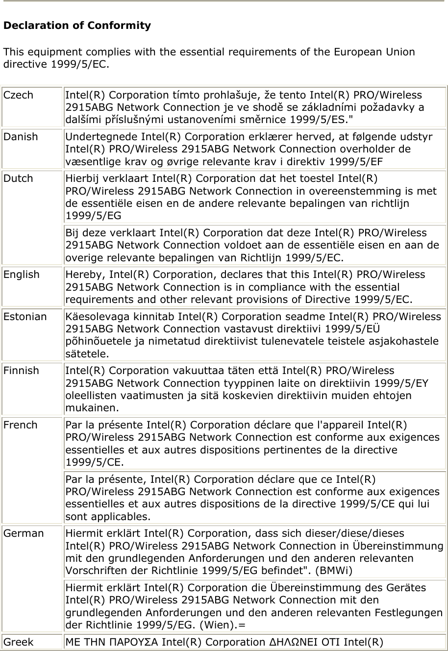  Declaration of Conformity  This equipment complies with the essential requirements of the European Union directive 1999/5/EC.  Czech  Intel(R) Corporation tímto prohlašuje, že tento Intel(R) PRO/Wireless 2915ABG Network Connection je ve shodě se základními požadavky a dalšími příslušnými ustanoveními směrnice 1999/5/ES.&quot; Danish Undertegnede Intel(R) Corporation erklærer herved, at følgende udstyr Intel(R) PRO/Wireless 2915ABG Network Connection overholder de væsentlige krav og øvrige relevante krav i direktiv 1999/5/EF Hierbij verklaart Intel(R) Corporation dat het toestel Intel(R) PRO/Wireless 2915ABG Network Connection in overeenstemming is met de essentiële eisen en de andere relevante bepalingen van richtlijn 1999/5/EG  Dutch Bij deze verklaart Intel(R) Corporation dat deze Intel(R) PRO/Wireless 2915ABG Network Connection voldoet aan de essentiële eisen en aan de overige relevante bepalingen van Richtlijn 1999/5/EC. English  Hereby, Intel(R) Corporation, declares that this Intel(R) PRO/Wireless 2915ABG Network Connection is in compliance with the essential requirements and other relevant provisions of Directive 1999/5/EC. Estonian Käesolevaga kinnitab Intel(R) Corporation seadme Intel(R) PRO/Wireless 2915ABG Network Connection vastavust direktiivi 1999/5/EÜ põhinõuetele ja nimetatud direktiivist tulenevatele teistele asjakohastele sätetele. Finnish  Intel(R) Corporation vakuuttaa täten että Intel(R) PRO/Wireless 2915ABG Network Connection tyyppinen laite on direktiivin 1999/5/EY oleellisten vaatimusten ja sitä koskevien direktiivin muiden ehtojen mukainen.  Par la présente Intel(R) Corporation déclare que l&apos;appareil Intel(R) PRO/Wireless 2915ABG Network Connection est conforme aux exigences essentielles et aux autres dispositions pertinentes de la directive 1999/5/CE.  French Par la présente, Intel(R) Corporation déclare que ce Intel(R) PRO/Wireless 2915ABG Network Connection est conforme aux exigences essentielles et aux autres dispositions de la directive 1999/5/CE qui lui sont applicables.  Hiermit erklärt Intel(R) Corporation, dass sich dieser/diese/dieses Intel(R) PRO/Wireless 2915ABG Network Connection in Übereinstimmung mit den grundlegenden Anforderungen und den anderen relevanten Vorschriften der Richtlinie 1999/5/EG befindet&quot;. (BMWi) German Hiermit erklärt Intel(R) Corporation die Übereinstimmung des Gerätes Intel(R) PRO/Wireless 2915ABG Network Connection mit den grundlegenden Anforderungen und den anderen relevanten Festlegungen der Richtlinie 1999/5/EG. (Wien).= Greek  ΜΕ ΤΗΝ ΠΑΡΟΥΣΑ Intel(R) Corporation ΔΗΛΩΝΕΙ ΟΤΙ Intel(R) 