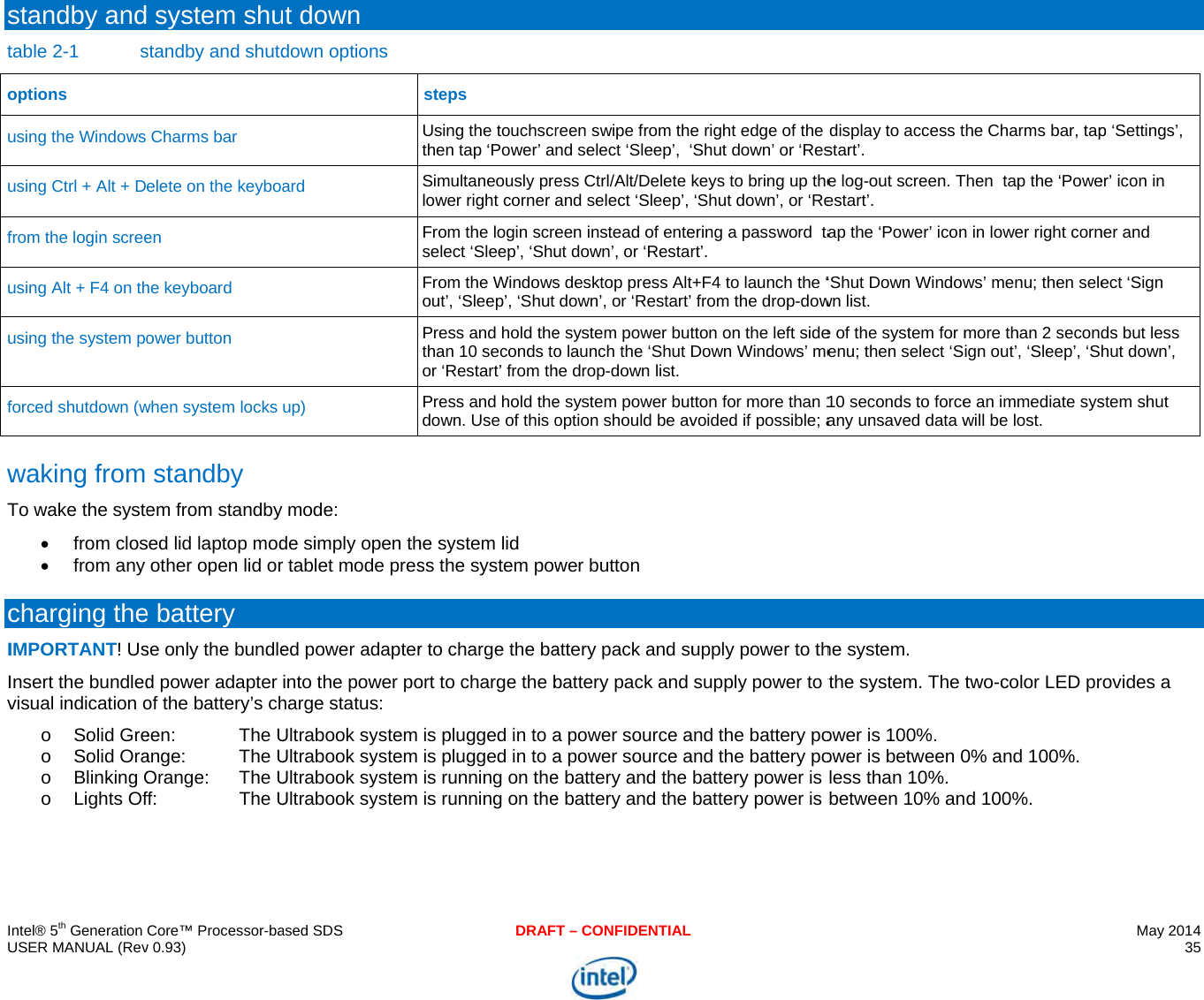     IU stouufuufwTcIIv  ntel® 5th Generation USER MANUAL (Revstandby andtable 2-1 soptions using the Windows using Ctrl + Alt + Dfrom the login screeusing Alt + F4 on thusing the system poforced shutdown (wwaking from To wake the syste from clos from any charging theIMPORTANT! UsInsert the bundledvisual indication oo Solid Greo Solid Orao Blinking Oo Lights OfCore™ Processor-bav 0.93)  system shustandby and shutdCharms bar elete on the keyboaen he keyboard ower button when system locks standby em from standby sed lid laptop modother open lid ore battery se only the bundled power adapter of the battery’s cheen: The Uange: The UOrange: The Uff: The Uased SDSt down down options ard  up) mode: de simply open thrtablet mode presed power adapterinto the power poharge status: Ultrabook system Ultrabook system Ultrabook system Ultrabook system DRAFsteps Using the touchscrthen tap ‘Power’ aSimultaneously prelower right corner aFrom the login screselect ‘Sleep’, ‘ShuFrom the Windowsout’, ‘Sleep’, ‘Shut Press and hold thethan 10 seconds toor ‘Restart’ from thPress and hold thedown. Use of this ohe system lid ss the system powr to charge the baort to charge the bis plugged in to ais plugged in to ais running on theis running on theT – CONFIDENTIALreen swipe from thend select ‘Sleep’,  ‘ess Ctrl/Alt/Delete and select ‘Sleep’, een instead of enteut down’, or ‘Restars desktop press Altdown’, or ‘Restart’e system power buto launch the ‘Shut Dhe drop-down list. e system power butoption should be avwer button attery pack and subattery pack and a power source aa power source ae battery and the e battery and the e right edge of the Shut down’ or ‘Reskeys to bring up the‘Shut down’, or ‘Reering a password  tart’. +F4 to launch the ‘from the drop-dowtton on the left sideDown Windows’ metton for more than 1voided if possible; aupply power to thsupply power to tand the battery poand the battery pobattery power is battery power is  display to access tstart’. e log-out screen. Testart’. ap the ‘Power’ icon‘Shut Down Windowwn list. e of the system for menu; then select ‘S10 seconds to forceany unsaved data whe system. the system. The ower is 100%. ower is between 0less than 10%. between 10% anthe Charms bar, tapThen  tap the ‘Powen in lower right cornws’ menu; then selemore than 2 seconign out’, ‘Sleep’, ‘Se an immediate syswill be lost. two-color LED pr0% and 100%. nd 100%. May 2014 35  p ‘Settings’, er’ icon in ner and ect ‘Sign ds but less hut down’, stem shut rovides a 