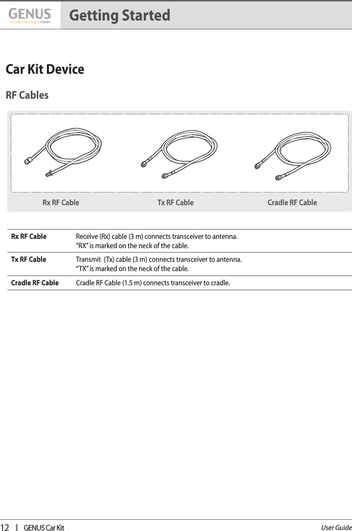 12   I   GENUS Car KitUser GuideCar Kit DeviceRF CablesGetting StartedRx RF Cable Receive (Rx) cable (3 m) connects transceiver to antenna.“RX” is marked on the neck of the cable. Tx RF Cable Transmit  (Tx) cable (3 m) connects transceiver to antenna.  “TX” is marked on the neck of the cable.Cradle RF Cable Cradle RF Cable (1.5 m) connects transceiver to cradle.RX Ant.OFFONDC IN(From the CAR)DC OUTPower ALERTCradleTX Ant.(To GENUS)RX Ant.OFFONDC IN(From the CAR)DC OUTPower ALERTCradleTX Ant.(To GENUS)RX Ant.OFFONDC IN(From the CAR)DC OUTPower ALERTCradleTX Ant.(To GENUS)Rx RF Cable Tx RF Cable Cradle RF Cable