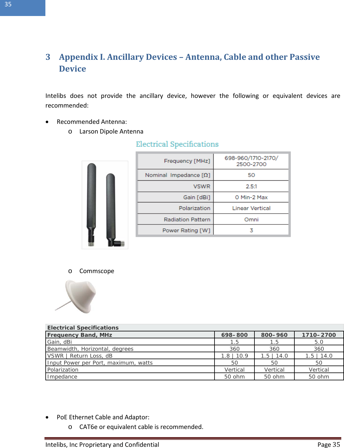  Intelibs, Inc Proprietary and Confidential  Page 35  35   3 Appendix I. Ancillary Devices – Antenna, Cable and other Passive Device  Intelibs does not provide the ancillary device, however the following or equivalent devices are recommended: • Recommended Antenna:  o Larson Dipole Antenna     o Commscope   Electrical Specifications Frequency Band, MHz 698–800 800–960 1710–2700 Gain, dBi 1.5 1.5 5.0 Beamwidth, Horizontal, degrees 360 360 360 VSWR | Return Loss, dB 1.8 | 10.9 1.5 | 14.0 1.5 | 14.0 Input Power per Port, maximum, watts 50 50 50 Polarization Vertical Vertical Vertical Impedance 50 ohm 50 ohm 50 ohm        • PoE Ethernet Cable and Adaptor:  o CAT6e or equivalent cable is recommended. 