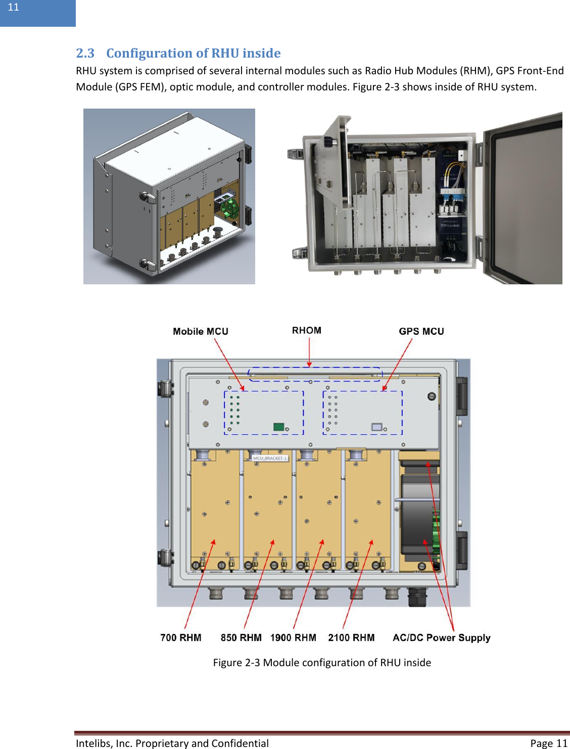  Intelibs, Inc. Proprietary and Confidential   Page 11  11  2.3 Configuration of RHU inside RHU system is comprised of several internal modules such as Radio Hub Modules (RHM), GPS Front-End Module (GPS FEM), optic module, and controller modules. Figure 2-3 shows inside of RHU system.              Figure 2-3 Module configuration of RHU inside   