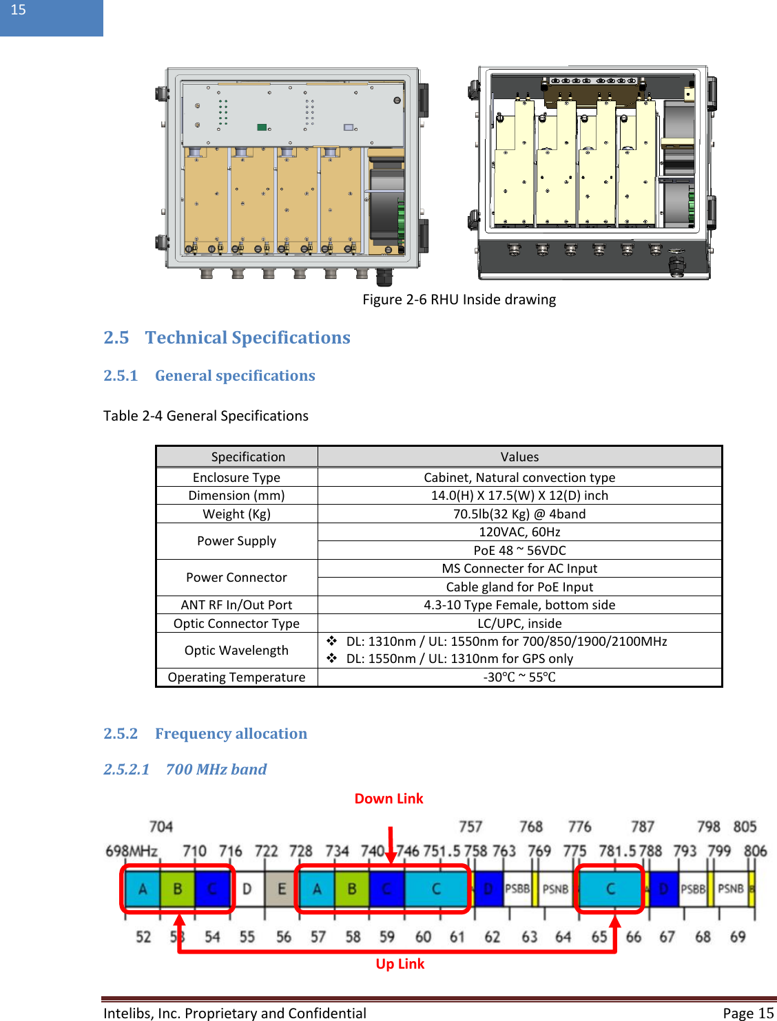  Intelibs, Inc. Proprietary and Confidential   Page 15  15            Figure 2-6 RHU Inside drawing 2.5 Technical Specifications 2.5.1 General specifications  Table 2-4 General Specifications  Specification Values Enclosure Type Cabinet, Natural convection type Dimension (mm) 14.0(H) X 17.5(W) X 12(D) inch Weight (Kg) 70.5lb(32 Kg) @ 4band Power Supply 120VAC, 60Hz PoE 48 ~ 56VDC Power Connector MS Connecter for AC Input Cable gland for PoE Input ANT RF In/Out Port 4.3-10 Type Female, bottom side Optic Connector Type LC/UPC, inside Optic Wavelength  DL: 1310nm / UL: 1550nm for 700/850/1900/2100MHz   DL: 1550nm / UL: 1310nm for GPS only Operating Temperature -30℃ ~ 55℃  2.5.2 Frequency allocation 2.5.2.1 700 MHz band    Down Link Up Link 
