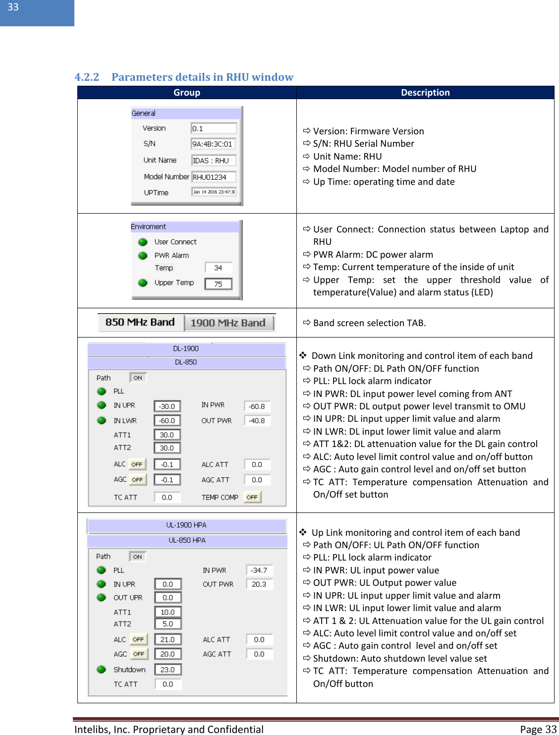  Intelibs, Inc. Proprietary and Confidential   Page 33  33   4.2.2 Parameters details in RHU window Group Description   Version: Firmware Version  S/N: RHU Serial Number  Unit Name: RHU  Model Number: Model number of RHU  Up Time: operating time and date   User  Connect:  Connection  status  between  Laptop  and RHU  PWR Alarm: DC power alarm  Temp: Current temperature of the inside of unit  Upper  Temp:  set  the  upper  threshold  value  of temperature(Value) and alarm status (LED)   Band screen selection TAB.    Down Link monitoring and control item of each band   Path ON/OFF: DL Path ON/OFF function  PLL: PLL lock alarm indicator  IN PWR: DL input power level coming from ANT  OUT PWR: DL output power level transmit to OMU  IN UPR: DL input upper limit value and alarm  IN LWR: DL input lower limit value and alarm  ATT 1&amp;2: DL attenuation value for the DL gain control  ALC: Auto level limit control value and on/off button  AGC : Auto gain control level and on/off set button  TC  ATT:  Temperature  compensation  Attenuation  and On/Off set button    Up Link monitoring and control item of each band   Path ON/OFF: UL Path ON/OFF function  PLL: PLL lock alarm indicator  IN PWR: UL input power value  OUT PWR: UL Output power value  IN UPR: UL input upper limit value and alarm  IN LWR: UL input lower limit value and alarm  ATT 1 &amp; 2: UL Attenuation value for the UL gain control  ALC: Auto level limit control value and on/off set  AGC : Auto gain control  level and on/off set  Shutdown: Auto shutdown level value set  TC  ATT:  Temperature  compensation  Attenuation  and On/Off button 