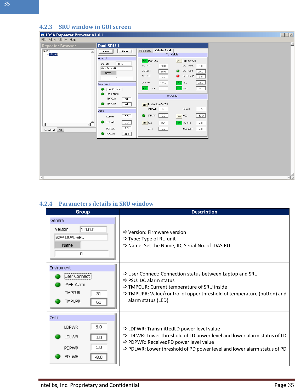 Intelibs, Inc. Proprietary and Confidential   Page 35  35  4.2.3 SRU window in GUI screen   4.2.4 Parameters details in SRU window Group Description   Version: Firmware version  Type: Type of RU unit  Name: Set the Name, ID, Serial No. of iDAS RU   User Connect: Connection status between Laptop and SRU  PSU: DC alarm status  TMPCUR: Current temperature of SRU inside  TMPUPR: Value/control of upper threshold of temperature (button) and alarm status (LED)   LDPWR: TransmittedLD power level value  LDLWR: Lower threshold of LD power level and lower alarm status of LD  PDPWR: ReceivedPD power level value  PDLWR: Lower threshold of PD power level and lower alarm status of PD 