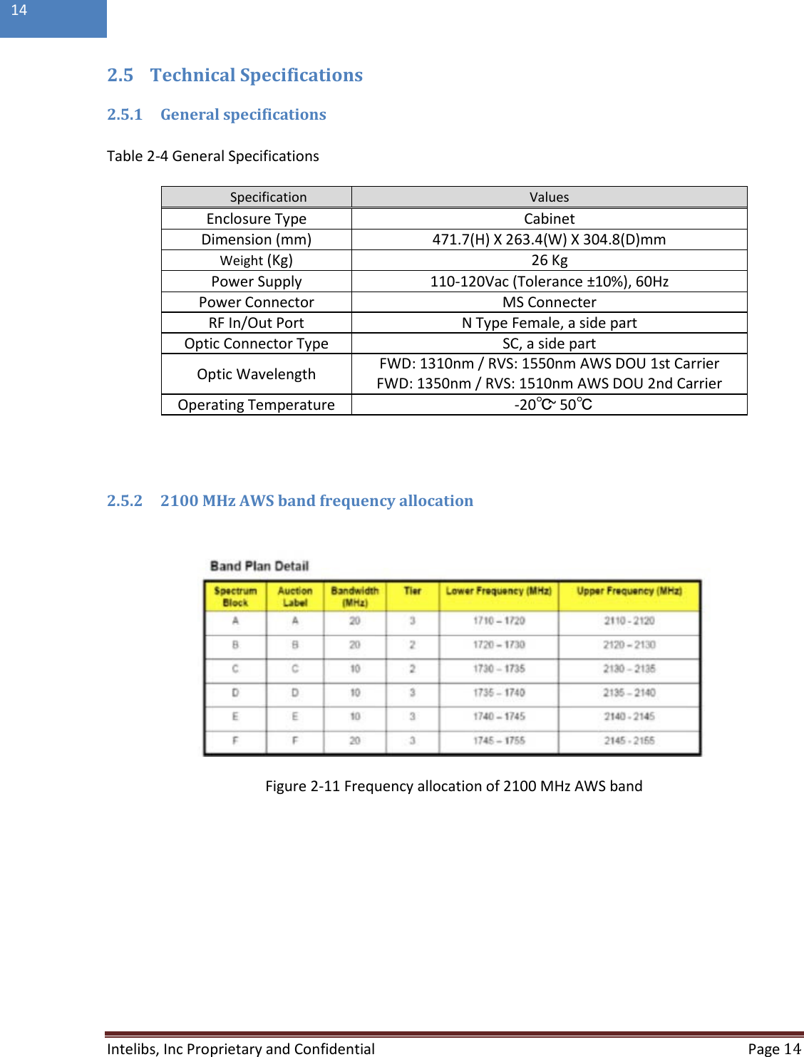  Intelibs, Inc Proprietary and Confidential  Page 14  14  2.5 Technical Specifications 2.5.1 General specifications   Table 2-4 General Specifications  Specification Values Enclosure Type Cabinet Dimension (mm) 471.7(H) X 263.4(W) X 304.8(D)mm Weight (Kg) 26 Kg Power Supply 110-120Vac (Tolerance ±10%), 60Hz Power Connector MS Connecter RF In/Out Port N Type Female, a side part Optic Connector Type SC, a side part Optic Wavelength FWD: 1310nm / RVS: 1550nm AWS DOU 1st Carrier FWD: 1350nm / RVS: 1510nm AWS DOU 2nd Carrier Operating Temperature  -20℃ ~ 50℃   2.5.2 2100 MHz AWS band frequency allocation   Figure 2-11 Frequency allocation of 2100 MHz AWS band    