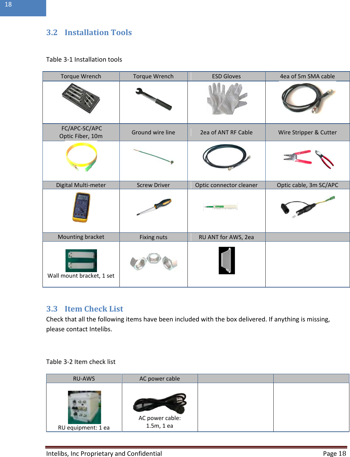  Intelibs, Inc Proprietary and Confidential  Page 18  18  3.2 Installation Tools  Table 3-1 Installation tools Torque Wrench Torque Wrench ESD Gloves 4ea of 5m SMA cable      FC/APC-SC/APC Optic Fiber, 10m Ground wire line 2ea of ANT RF Cable Wire Stripper &amp; Cutter      Digital Multi-meter Screw Driver Optic connector cleaner Optic cable, 3m SC/APC     Mounting bracket Fixing nuts RU ANT for AWS, 2ea    Wall mount bracket, 1 set      3.3 Item Check List  Check that all the following items have been included with the box delivered. If anything is missing, please contact Intelibs.  Table 3-2 Item check list RU-AWS AC power cable     RU equipment: 1 ea   AC power cable: 1.5m, 1 ea    