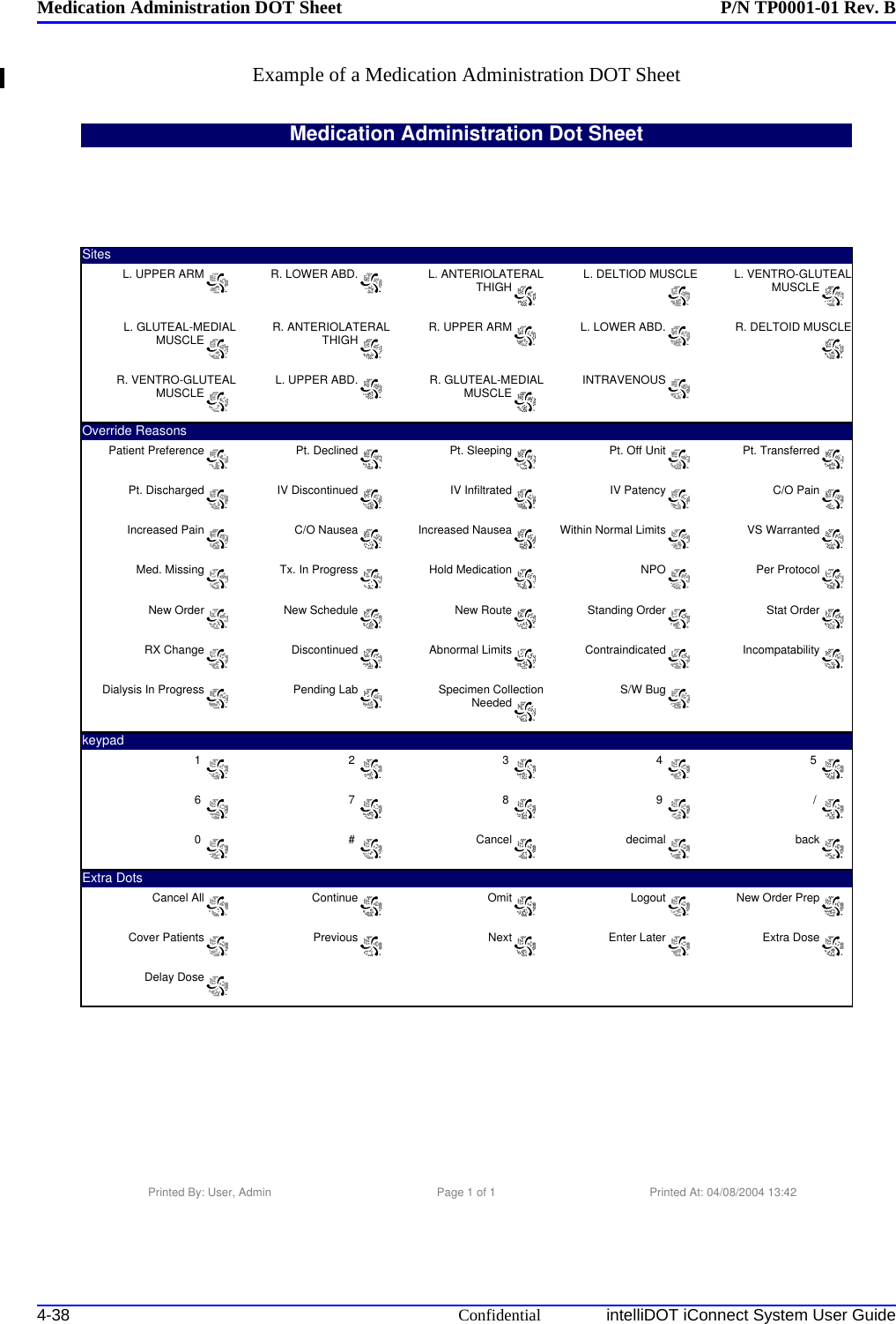Medication Administration DOT Sheet P/N TP0001-01 Rev. B4-38 Confidential intelliDOT iConnect System User GuideExample of a Medication Administration DOT SheetSitesL. UPPER ARM R. LOWER ABD. L. ANTERIOLATERALTHIGH L. DELTIOD MUSCLE L. VENTRO-GLUTEALMUSCLEL. GLUTEAL-MEDIALMUSCLE R. ANTERIOLATERALTHIGH R. UPPER ARM L. LOWER ABD. R. DELTOID MUSCLER. VENTRO-GLUTEALMUSCLE L. UPPER ABD. R. GLUTEAL-MEDIALMUSCLE INTRAVENOUSOverride ReasonsPatient Preference Pt. Declined Pt. Sleeping Pt. Off Unit Pt. TransferredPt. Discharged IV Discontinued IV Infiltrated IV Patency C/O PainIncreased Pain C/O Nausea Increased Nausea Within Normal Limits VS WarrantedMed. Missing Tx. In Progress Hold Medication NPO Per ProtocolNew Order New Schedule New Route Standing Order Stat OrderRX Change Discontinued Abnormal Limits Contraindicated IncompatabilityDialysis In Progress Pending Lab Specimen CollectionNeeded S/W Bugkeypad1 2 3 4 56 7 8 9 /0 # Cancel decimal backExtra DotsCancel All Continue Omit Logout New Order PrepCover Patients Previous Next Enter Later Extra DoseDelay DoseMedication Administration Dot SheetPrinted By: User, Admin Page 1 of 1 Printed At: 04/08/2004 13:42