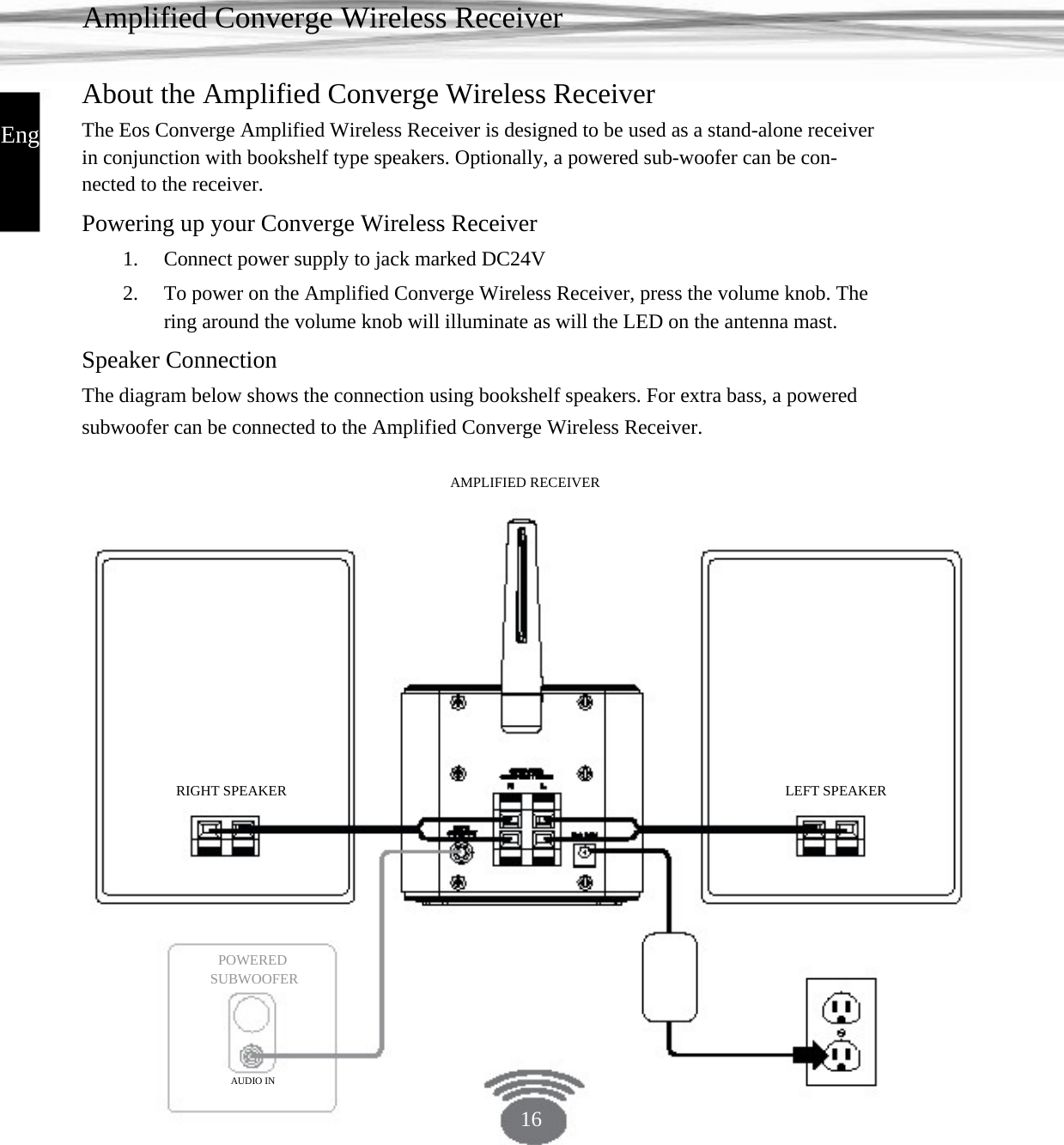 Amplified Converge Wireless Receiver About the Amplified Converge Wireless Receiver English The Eos Converge Amplified Wireless Receiver is designed to be used as a stand-alone receiver in conjunction with bookshelf type speakers. Optionally, a powered sub-woofer can be con- nected to the receiver. Powering up your Converge Wireless Receiver 1. 2. Connect power supply to jack marked DC24VTo power on the Amplified Converge Wireless Receiver, press the volume knob. The ring around the volume knob will illuminate as will the LED on the antenna mast. Speaker Connection The diagram below shows the connection using bookshelf speakers. For extra bass, a powered subwoofer can be connected to the Amplified Converge Wireless Receiver.AMPLIFIED RECEIVERRIGHT SPEAKER LEFT SPEAKERPOWERED SUBWOOFER AUDIO IN 16 
