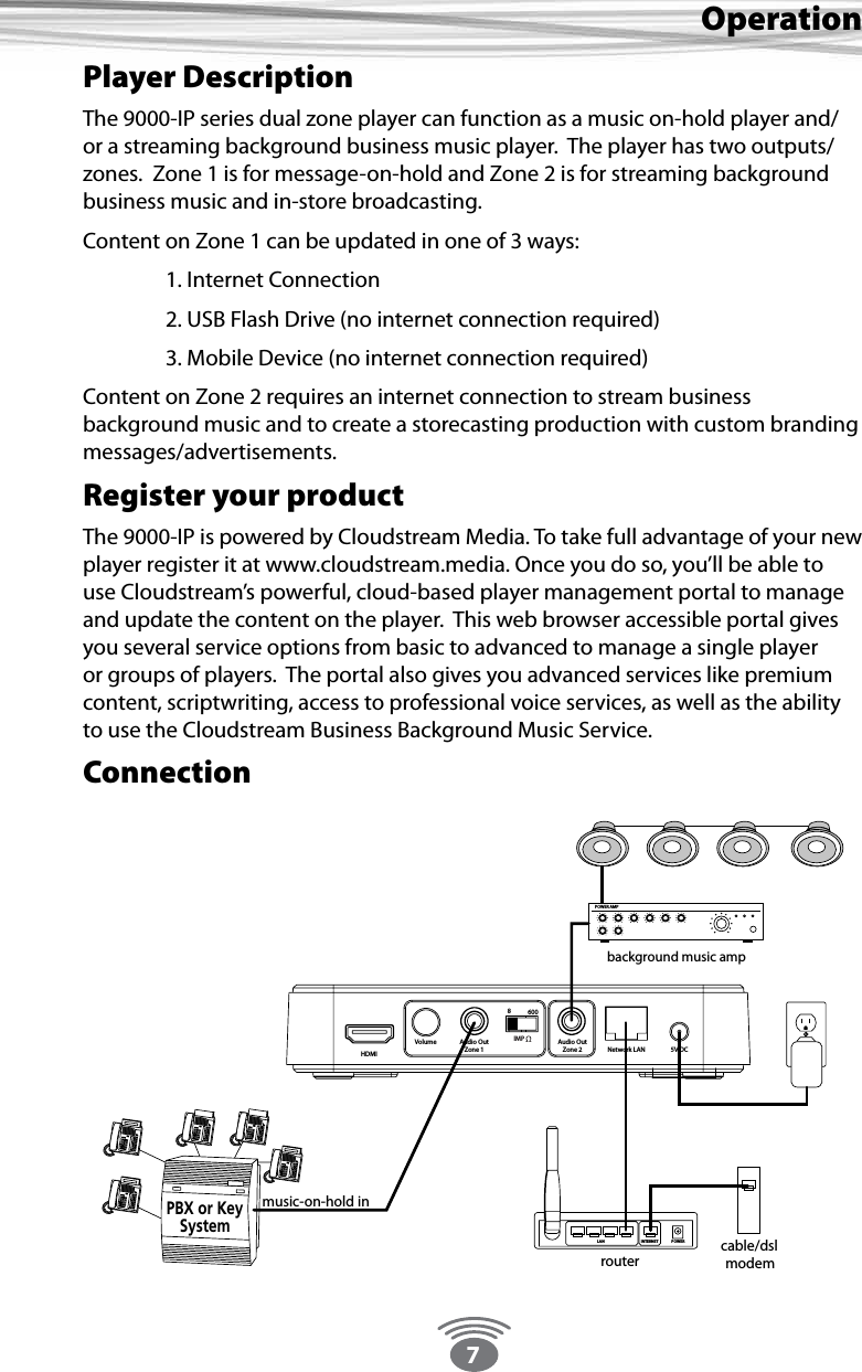 7OperationPlayer DescriptionThe 9000-IP series dual zone player can function as a music on-hold player and/or a streaming background business music player.  The player has two outputs/zones.  Zone 1 is for message-on-hold and Zone 2 is for streaming background business music and in-store broadcasting. Content on Zone 1 can be updated in one of 3 ways:  1. Internet Connection  2. USB Flash Drive (no internet connection required)  3. Mobile Device (no internet connection required)Content on Zone 2 requires an internet connection to stream business background music and to create a storecasting production with custom branding messages/advertisements.Register your productThe 9000-IP is powered by Cloudstream Media. To take full advantage of your new player register it at www.cloudstream.media. Once you do so, you’ll be able to use Cloudstream’s powerful, cloud-based player management portal to manage and update the content on the player.  This web browser accessible portal gives you several service options from basic to advanced to manage a single player or groups of players.  The portal also gives you advanced services like premium content, scriptwriting, access to professional voice services, as well as the ability to use the Cloudstream Business Background Music Service.ConnectionHDMIVolumeNetwork LAN 5V DCAudio OutZone 1Audio OutZone 28600IMP background music ampPOWER AMPmusic-on-hold inPBX or KeySystemINTERNET POWERLANroutercable/dslmodem