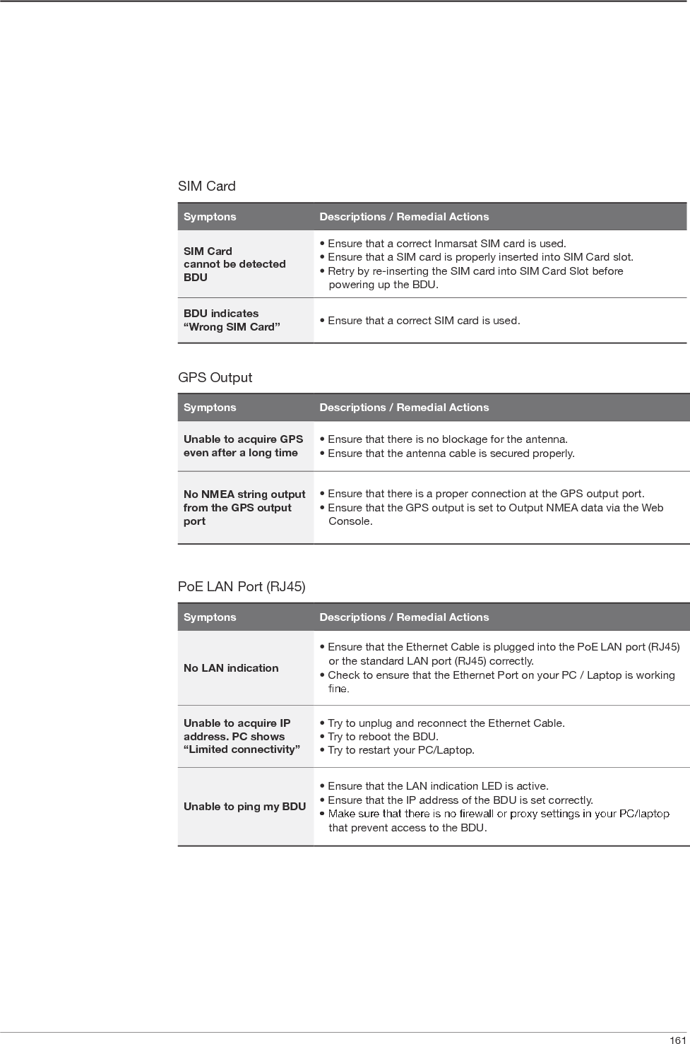     