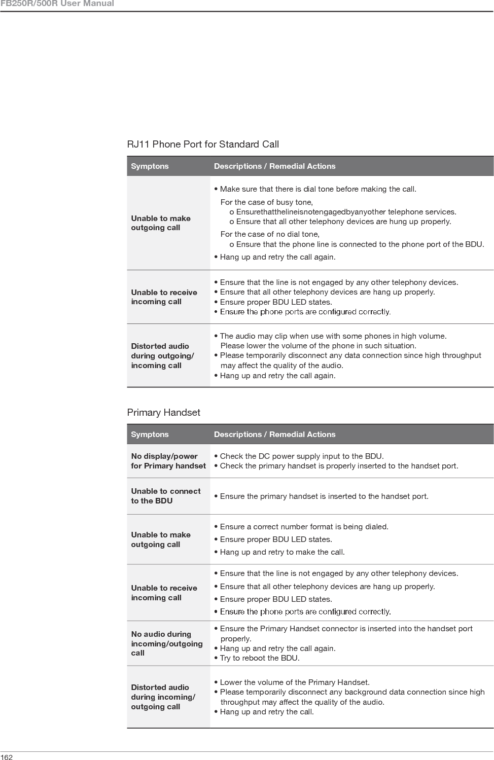    