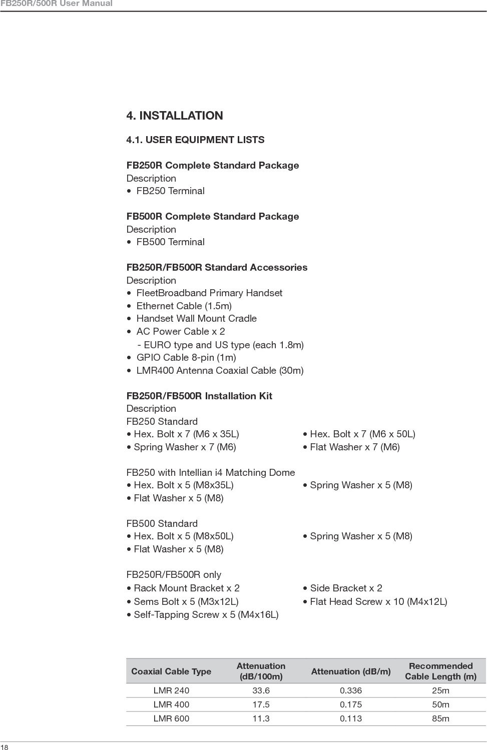                         