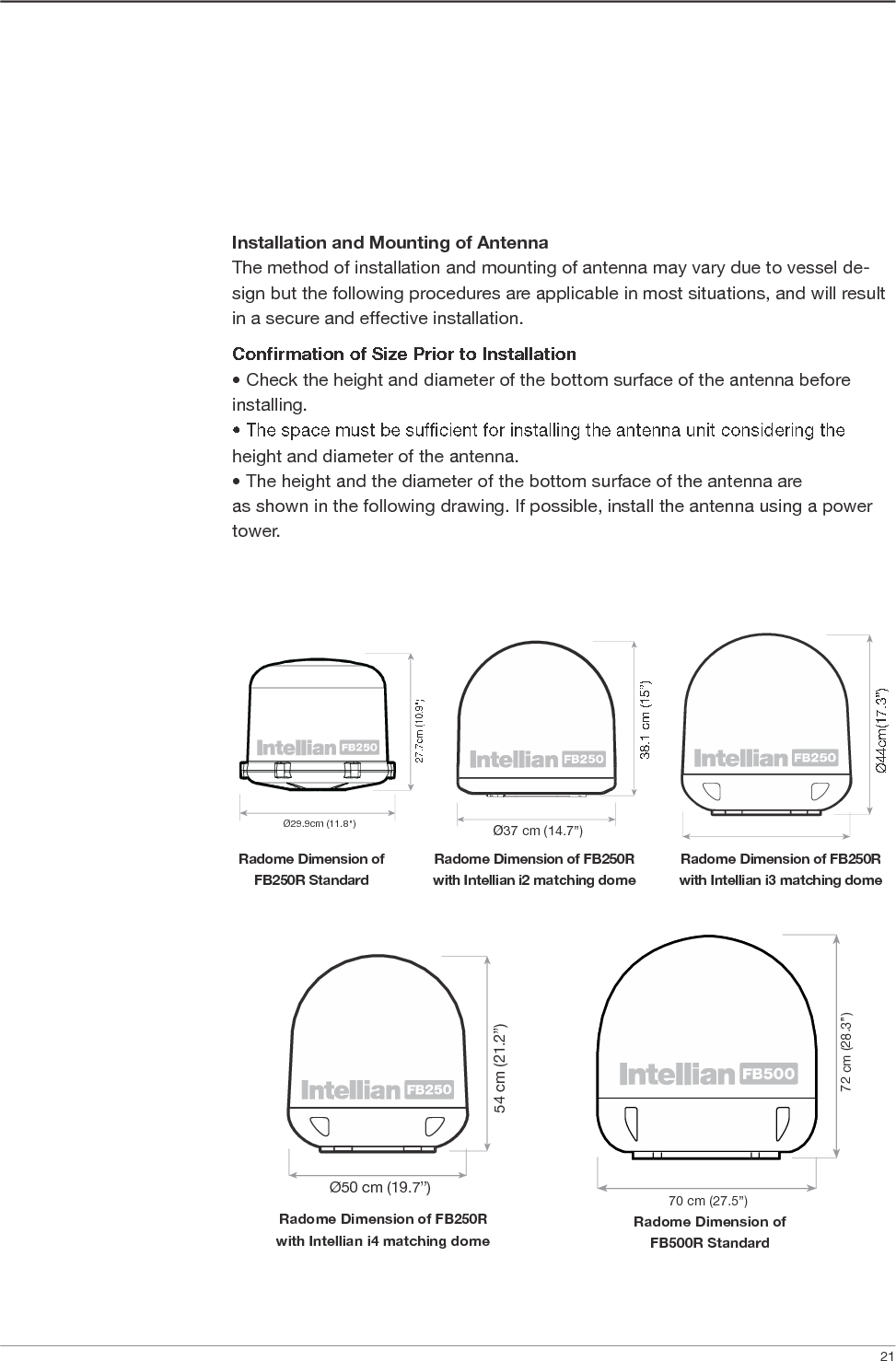    