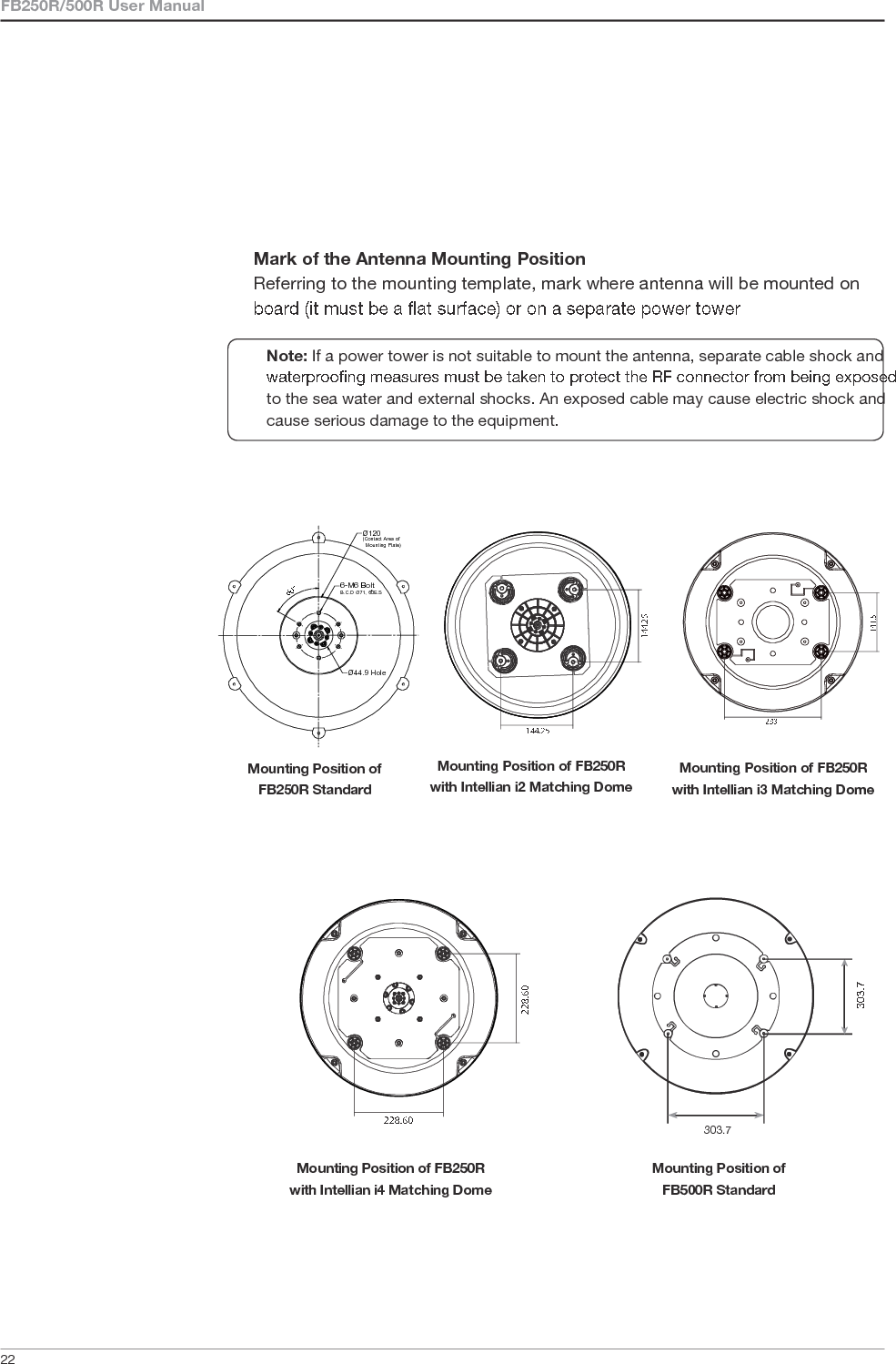     