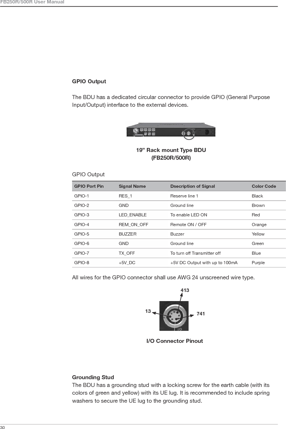                            