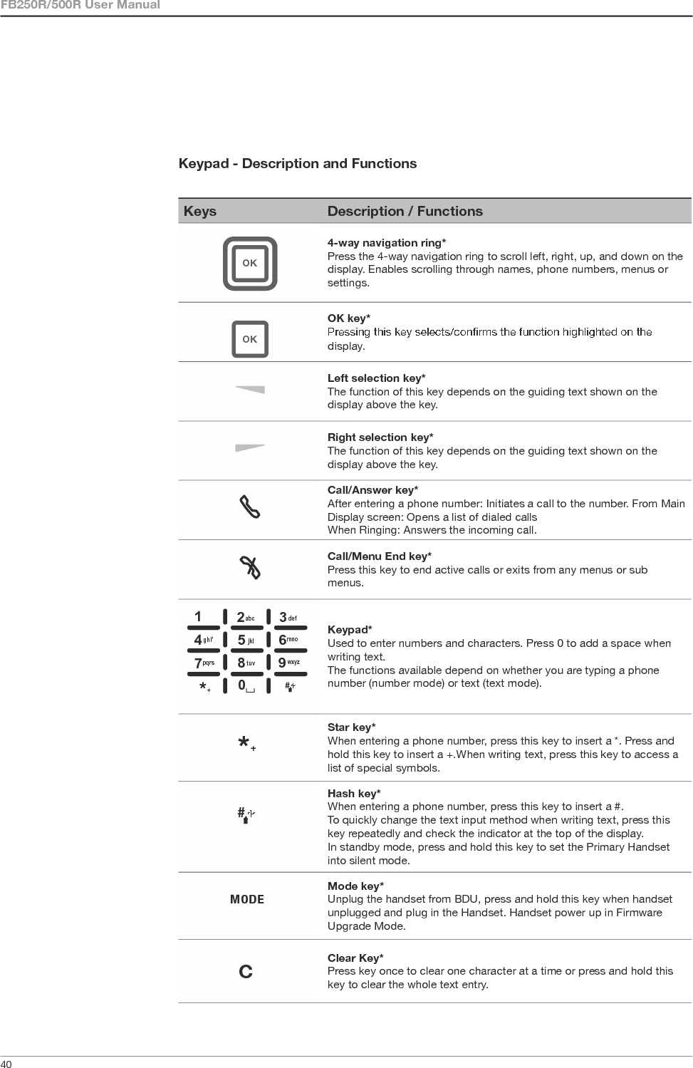  7125693804ghl&rsquo; jkl mnoabc defpqrs tuv wxyz