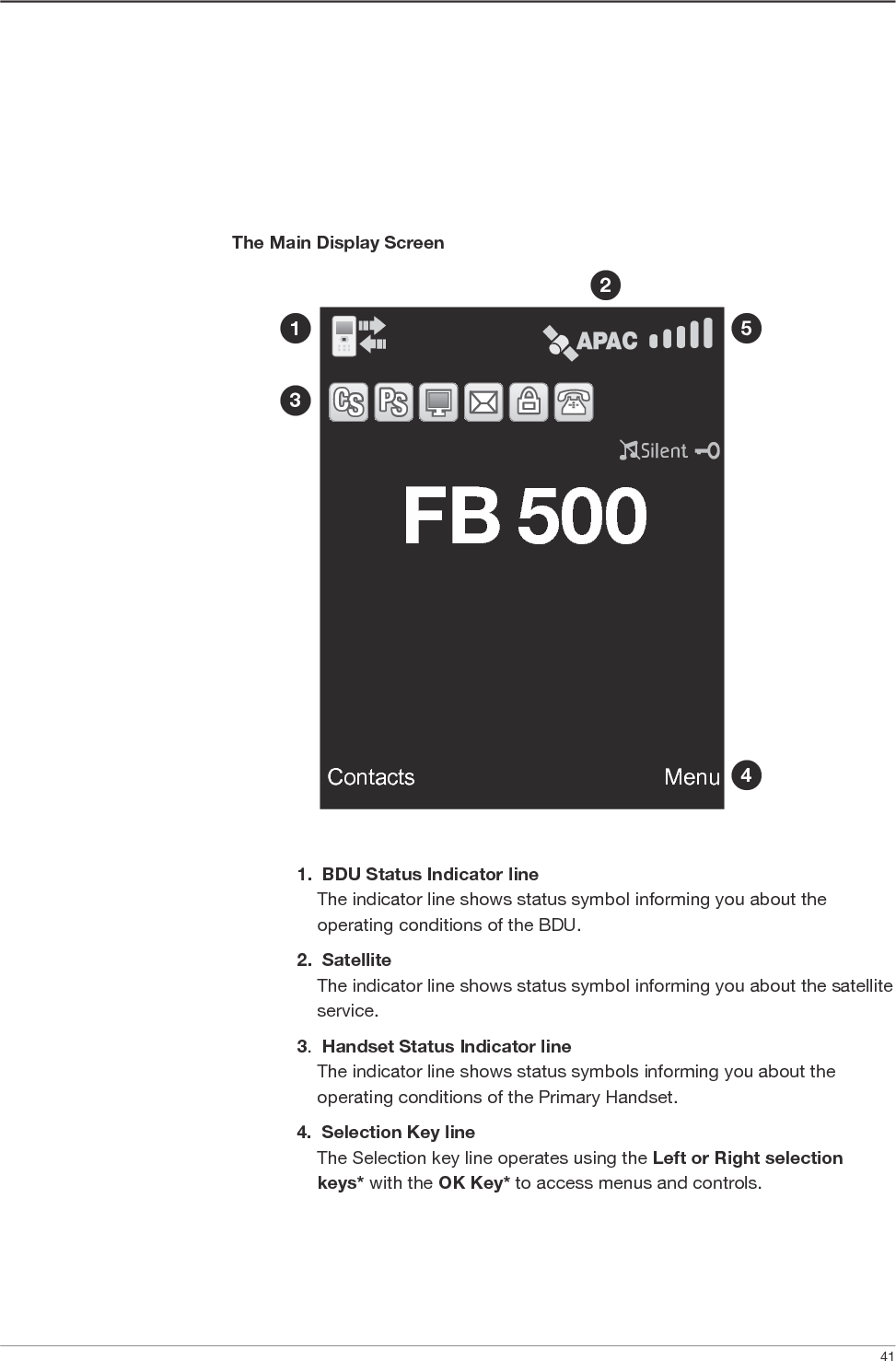          Contacts                                        Menu