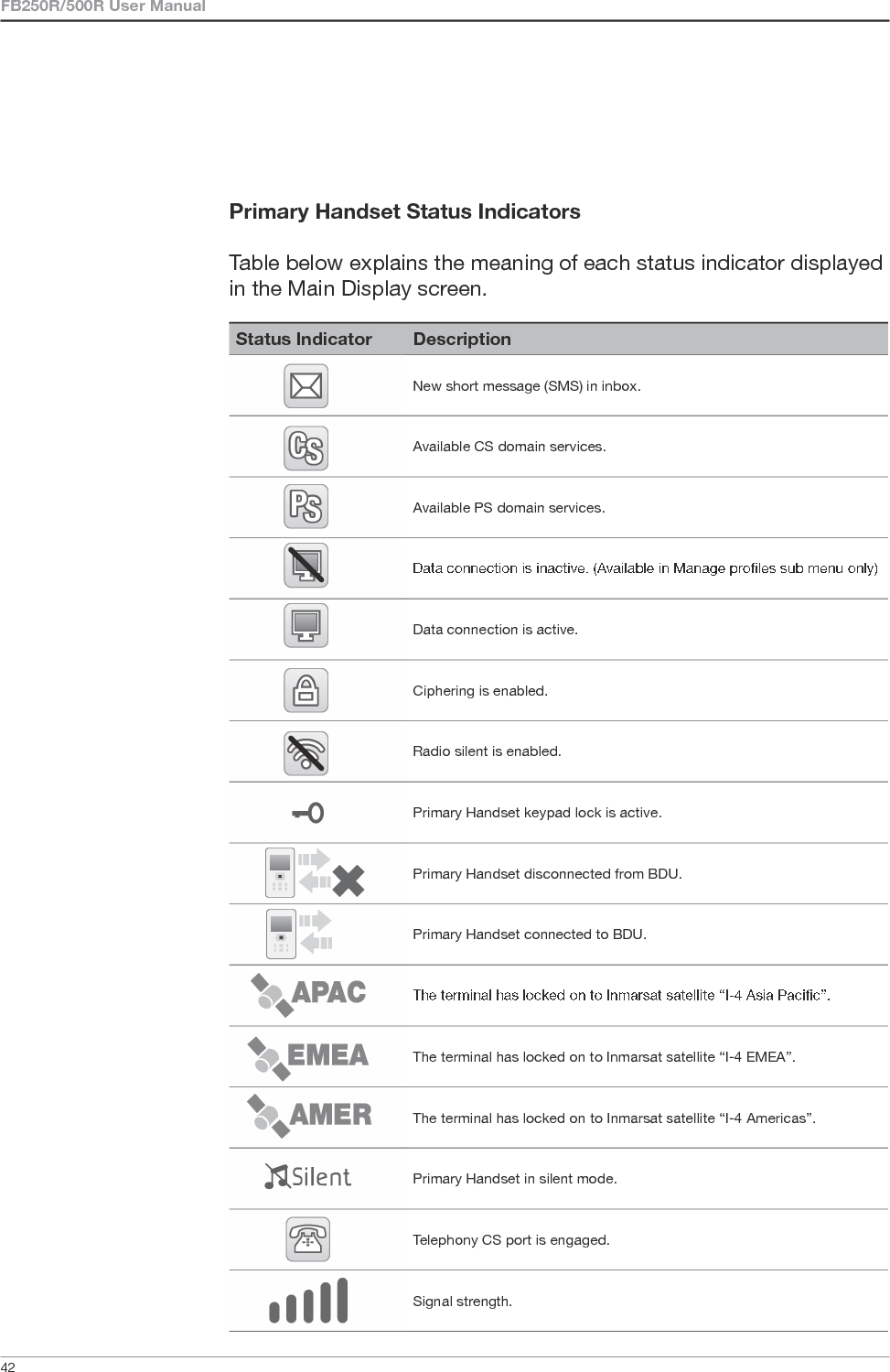  