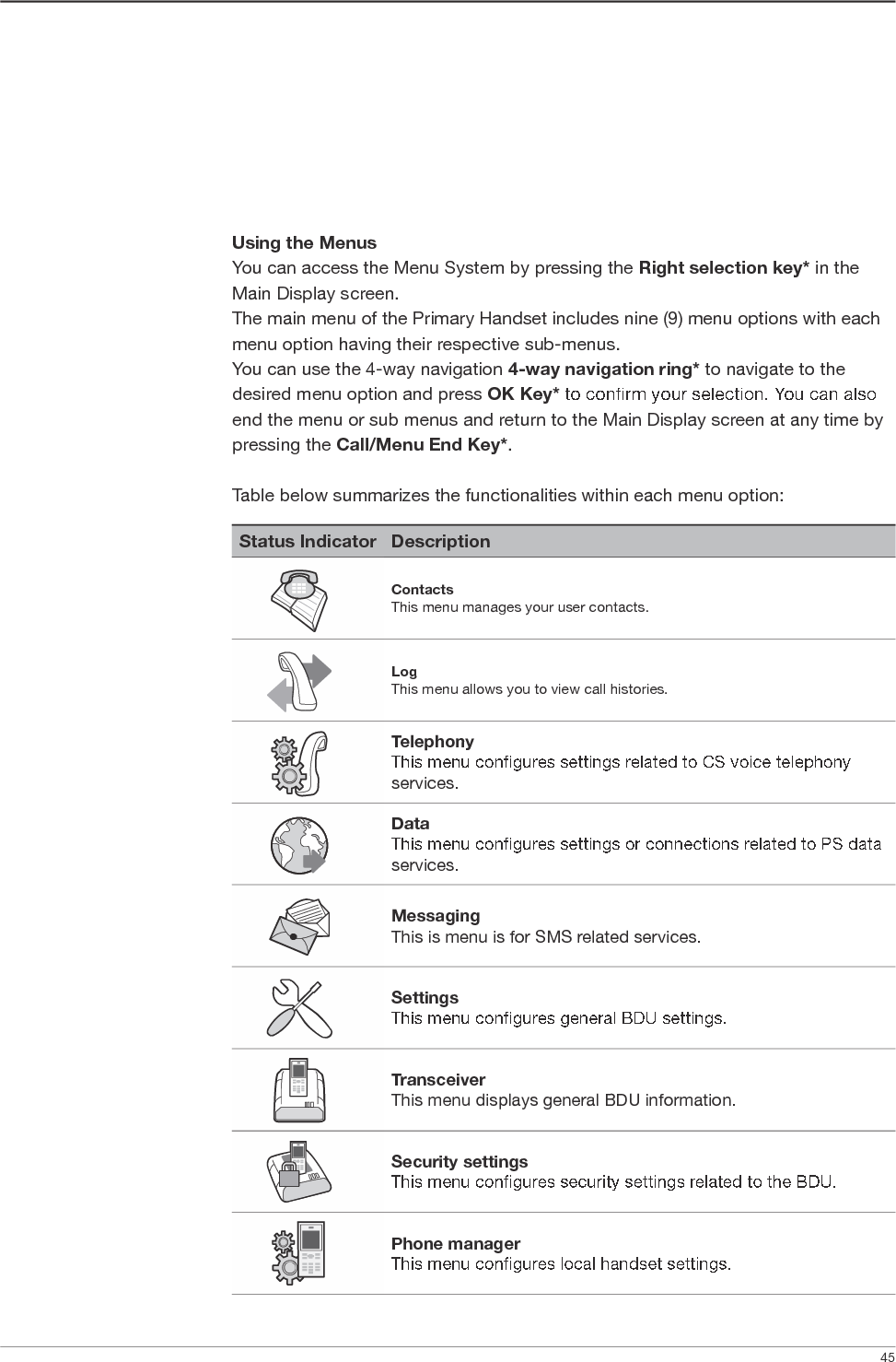  