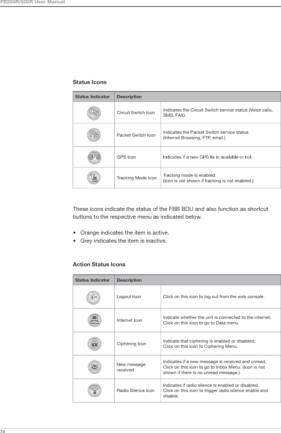         