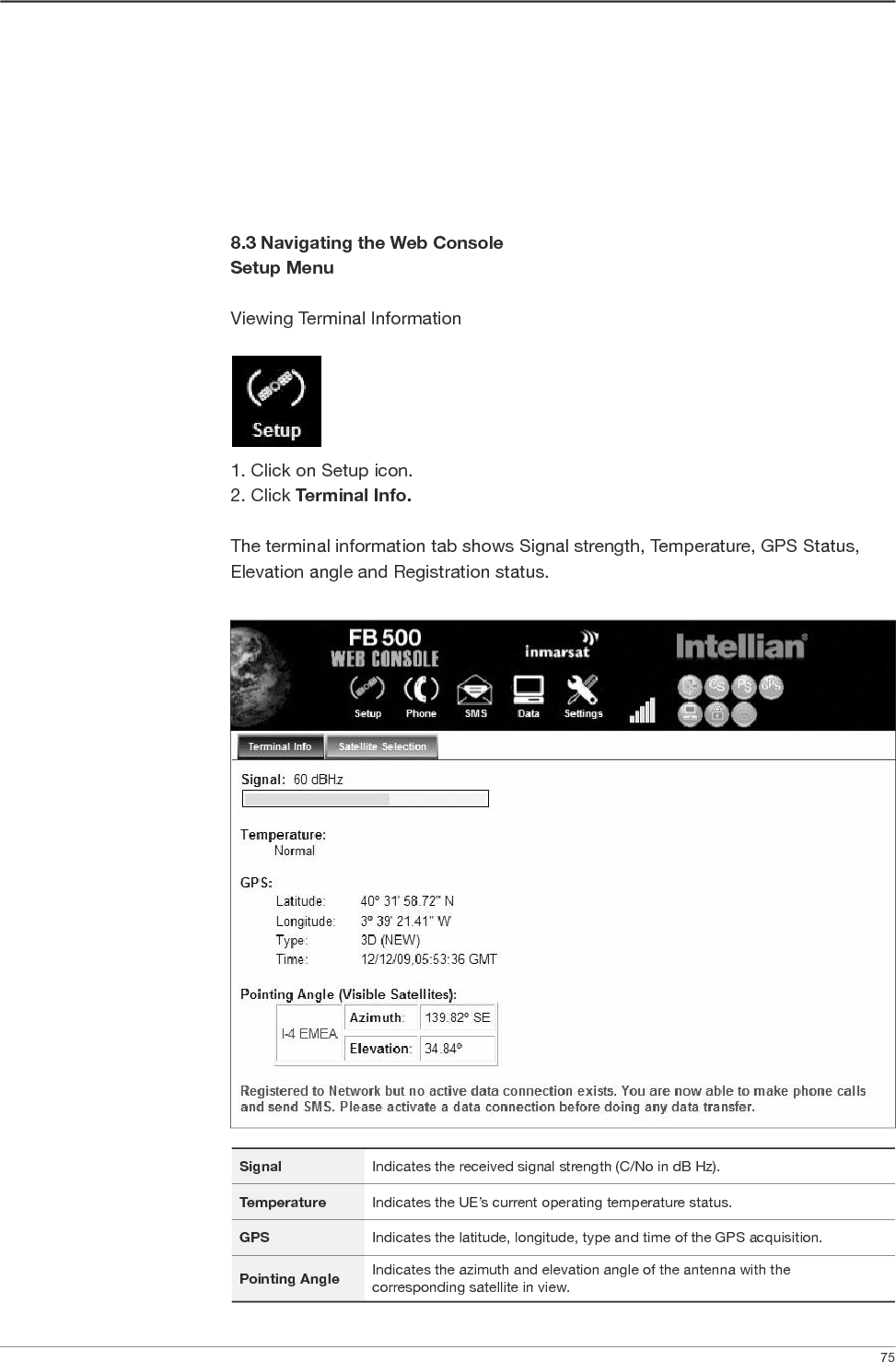     