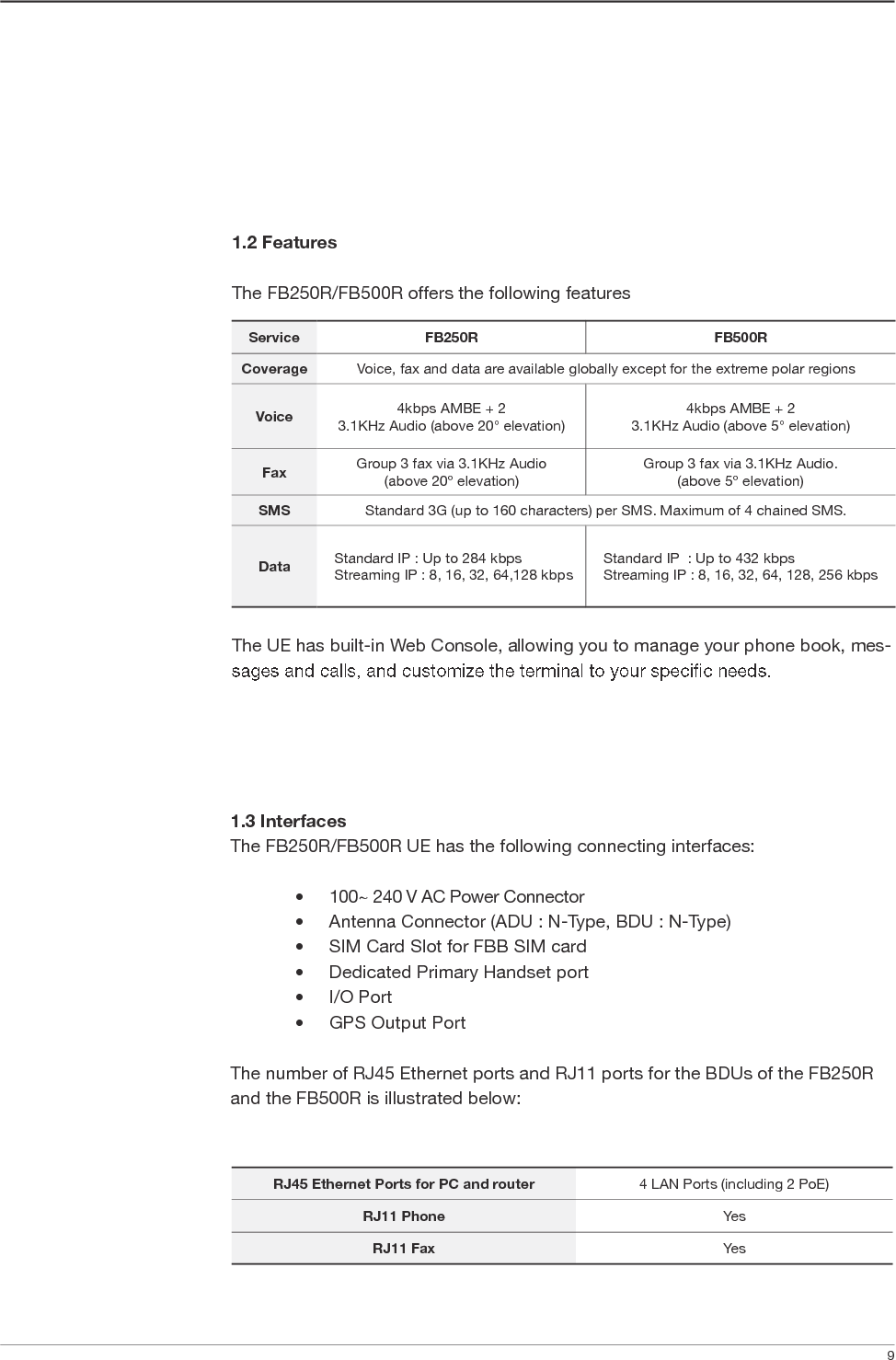                 