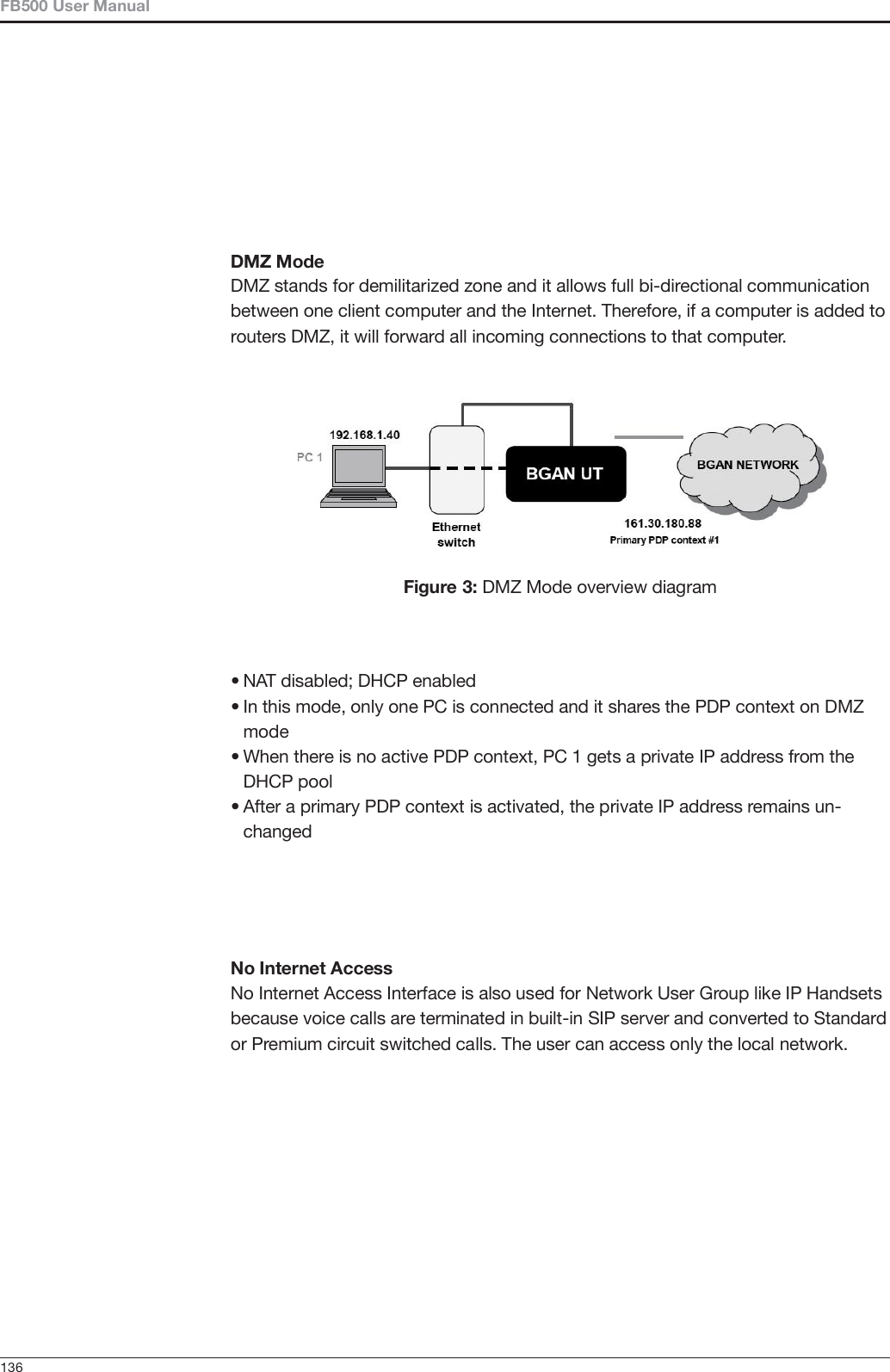  