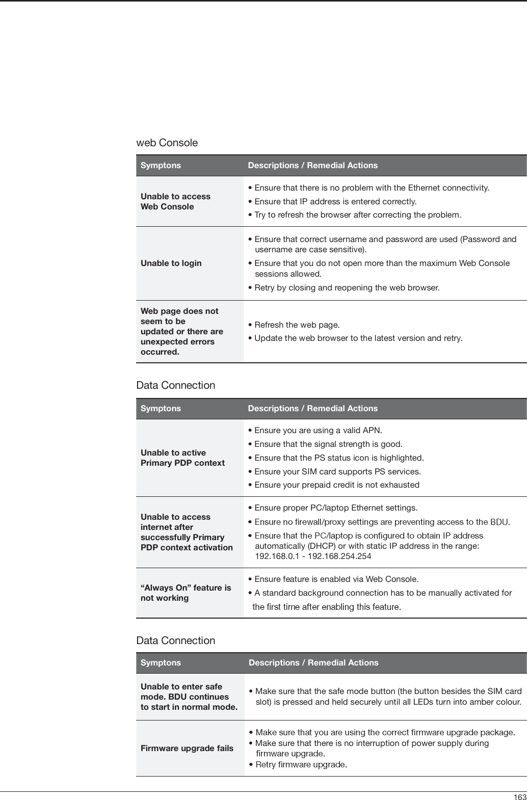     